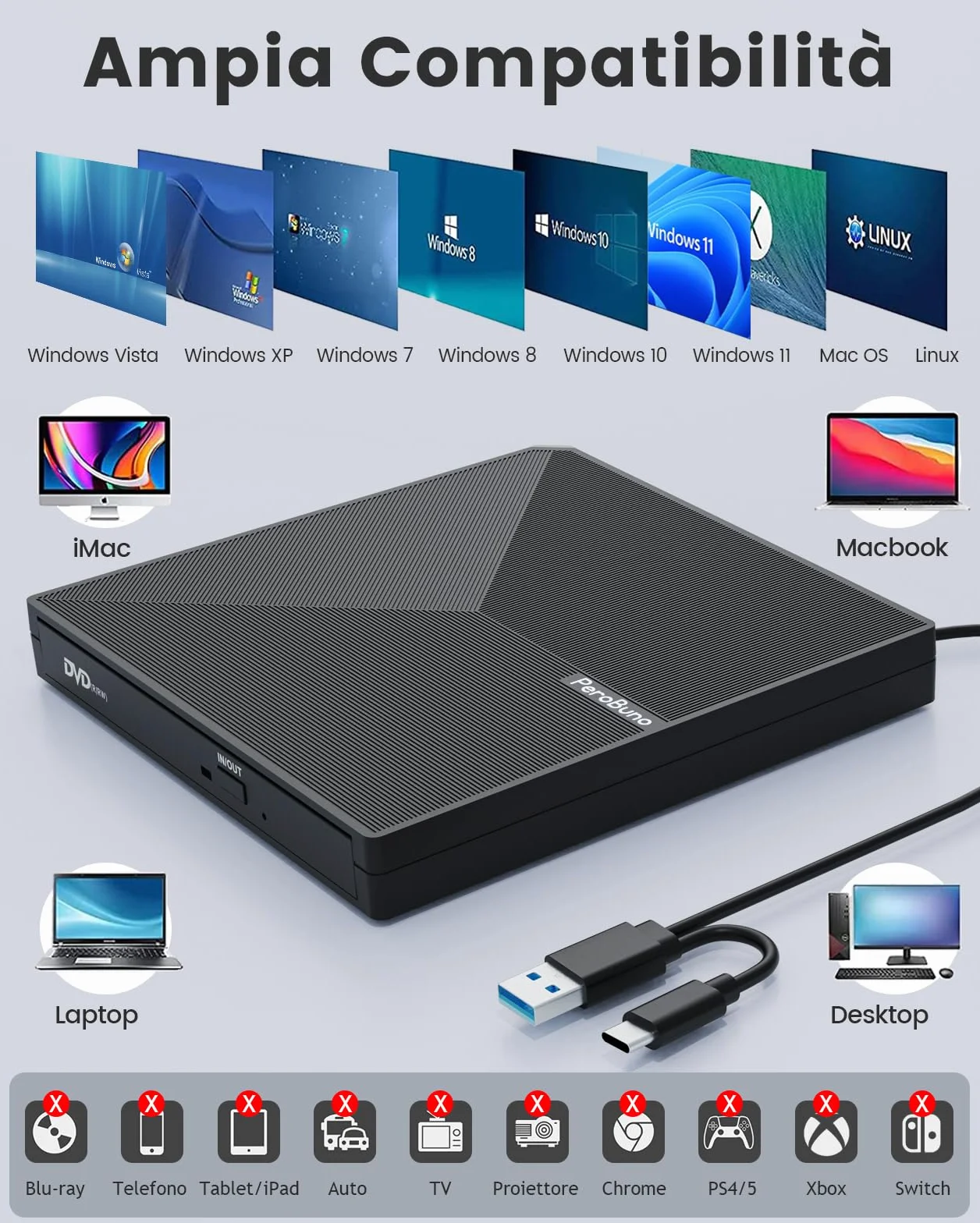 PeroBuno Unità CD DVD Esterne, USB 3.0 e Tipo C Masterizzatore CD Esterno, Plug & Play CD/DVD -/+RW Lettore CD DVD Esterno per PC Laptop Desktop iMac MacBook Pro/Air Windows 11/10/8/7/XP Linux Mac OS