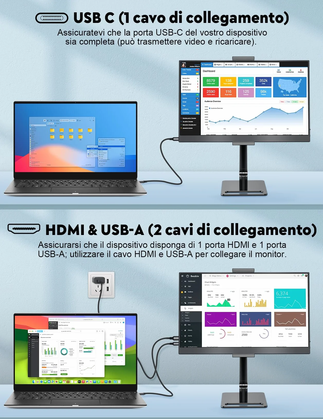 MAGICRAVEN Monitor Portatile per Laptop, 15,6" 1080P IPS Schermo Portatile, HDMI USB C Monitors con Altoparlanti, 125% sRGB Portable Monitor per Laptop/PC/Smartphone, con Supporto in Metallo&Cassa