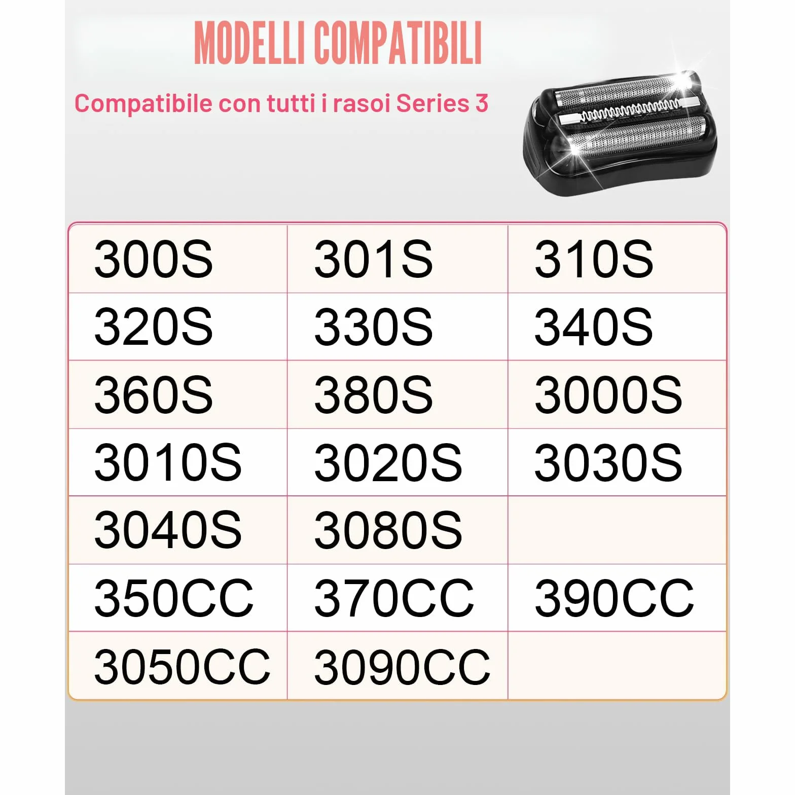 Testine di Ricambio Serie 3 21B per Bra** S3 21b, 2 Pezzi