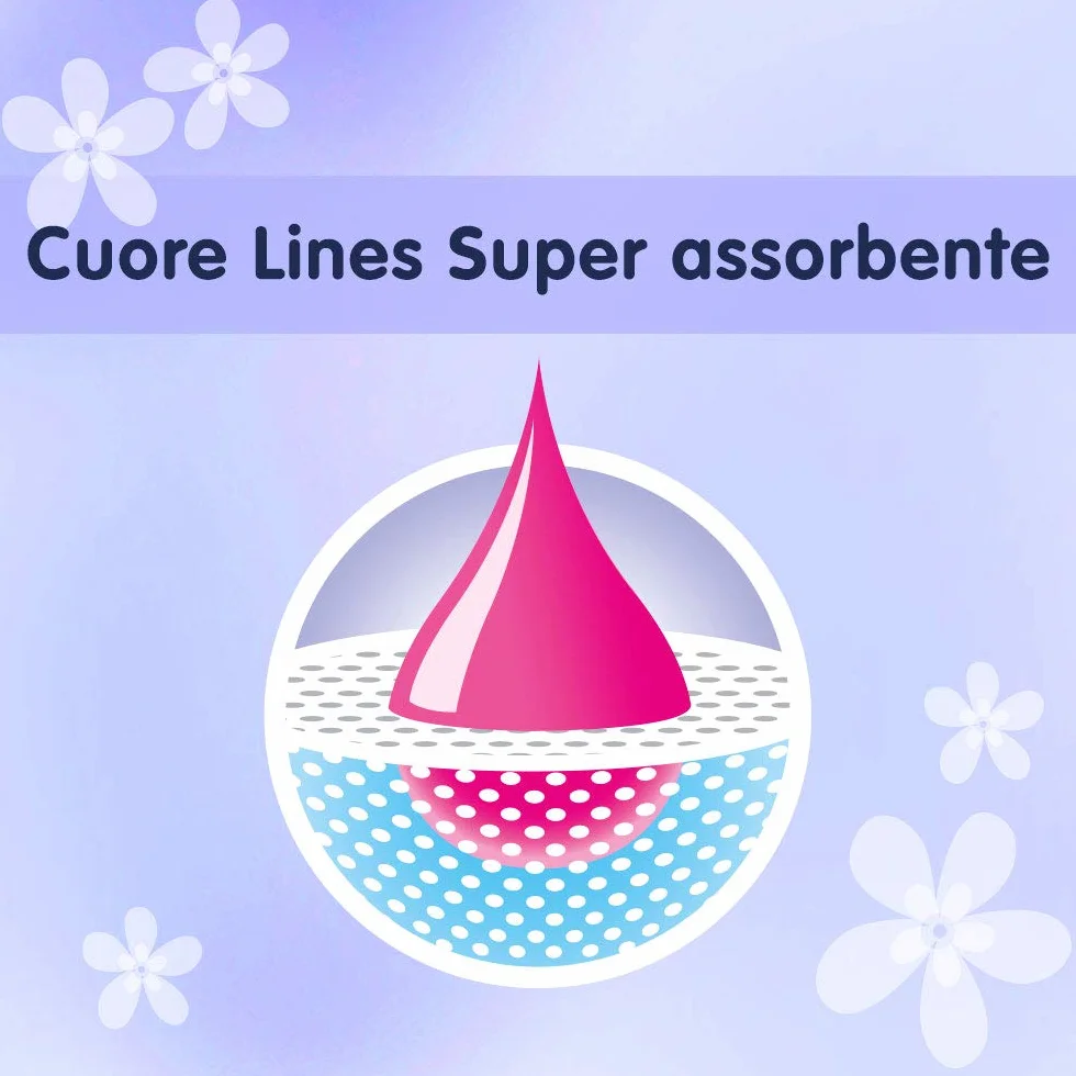 Lines Idea Sottile Notte Anatomico Disteso 14 Assorbenti Lunghi Neutralizza Odori Ipoallergenico