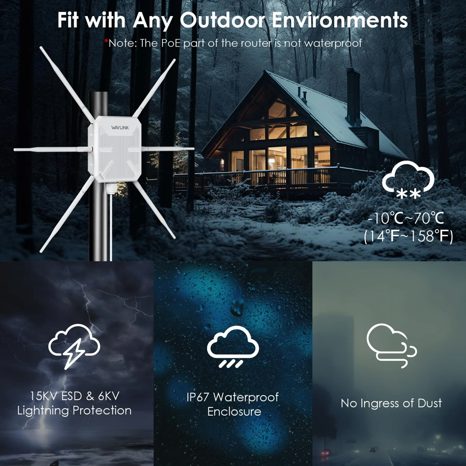 Ripetitore WiFi Esterno Potente Wavlink AX3000 WiFi 6 – Antenna 360°, Lungo Raggio, Mesh, PoE, IP67 – Ideale per Giardini, Grandi Spazi e Aree Esterne Lontane
