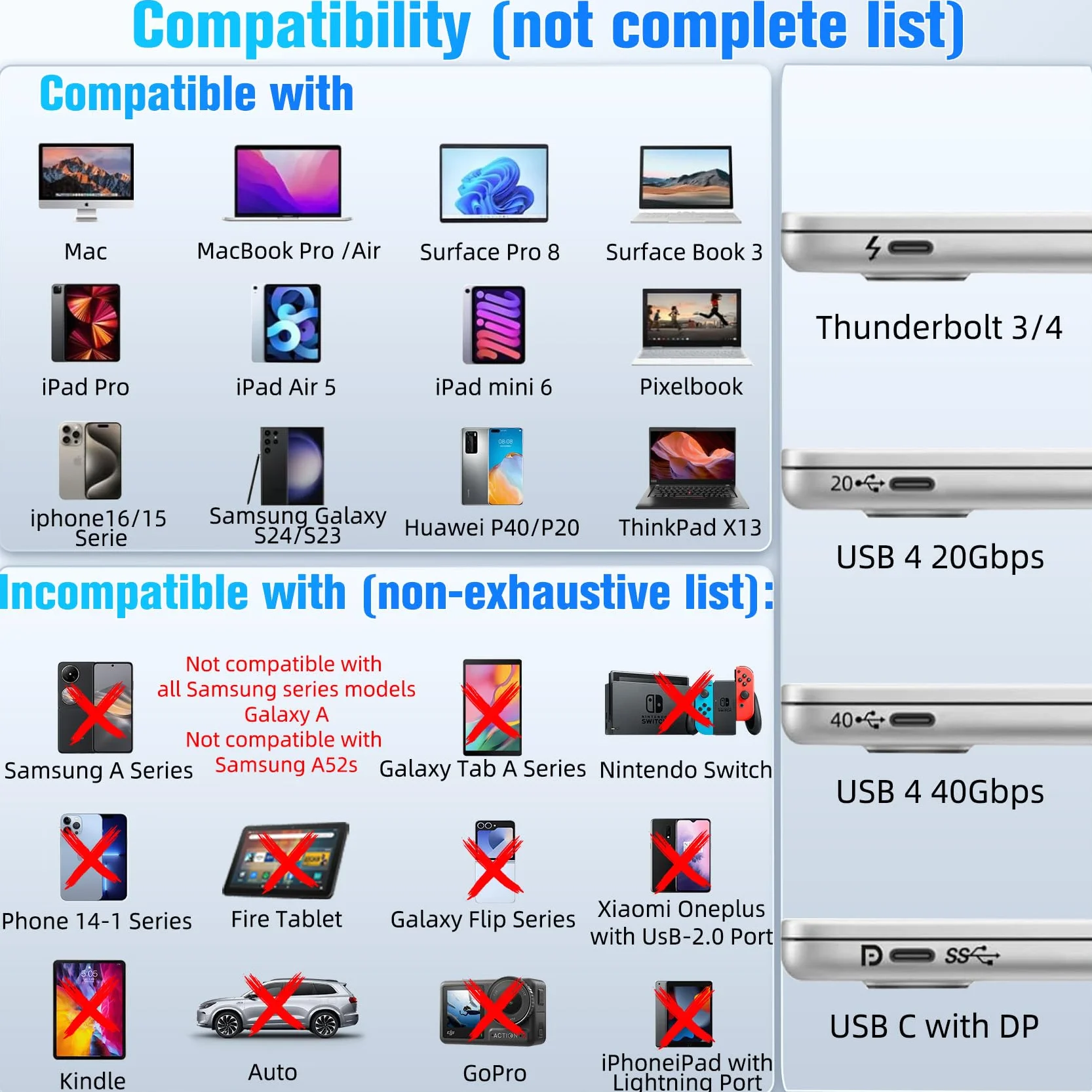 4K Adattatore USB C a HDMI, Adattatore USB C HDMI compatibile con Thunderbolt 3/4/iPhone 16Pro/16Pro Max/16/15, MacBook Pro/Air, Pixelbook,Samsung Galaxy S/Note, Dell XPS 15/13