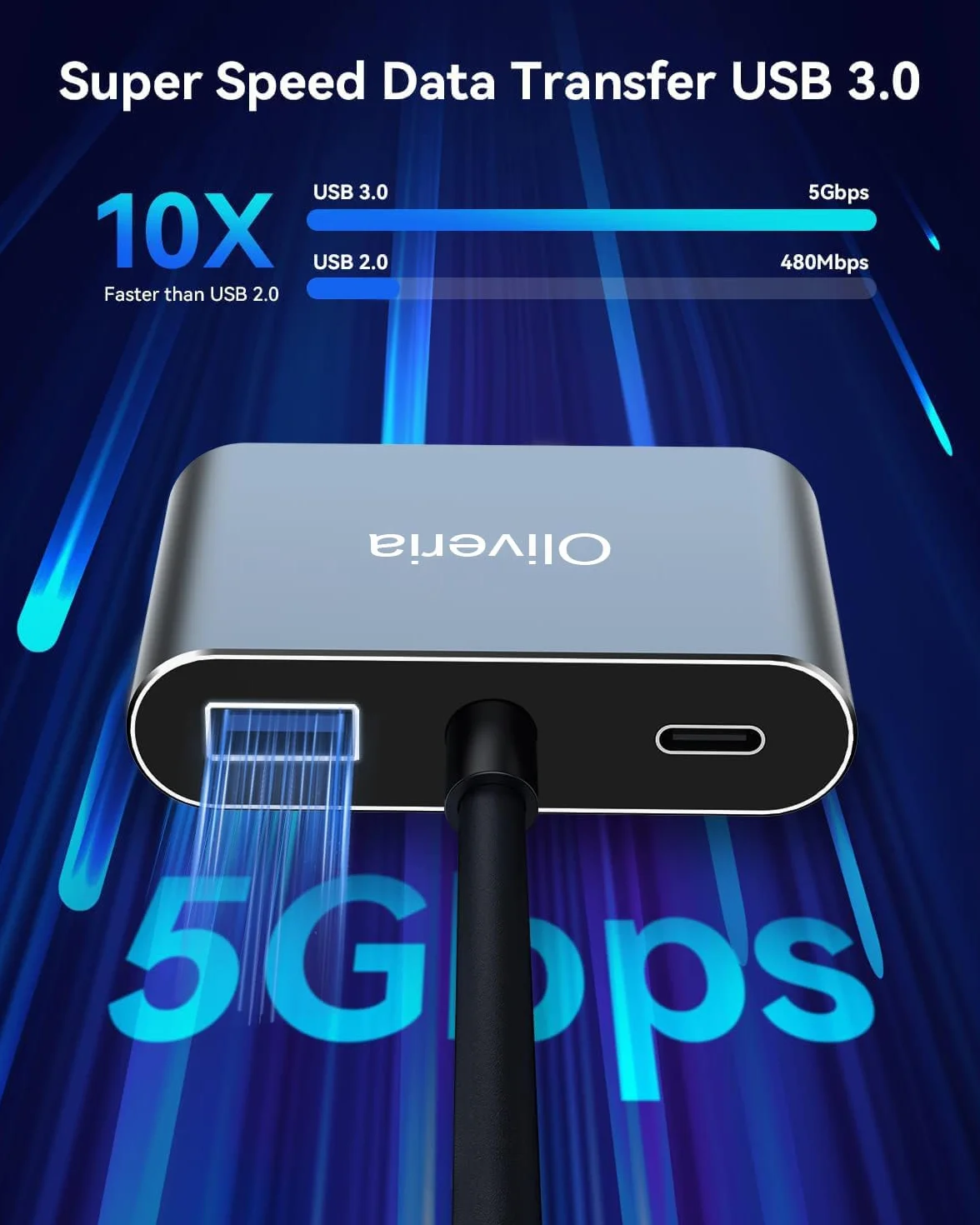 Oliveria Adattatore Multiporta USB C 4 in 1 4K@30Hz HDMI VGA Thunderbolt 3 PD 100W USB 3.0 per MacBook