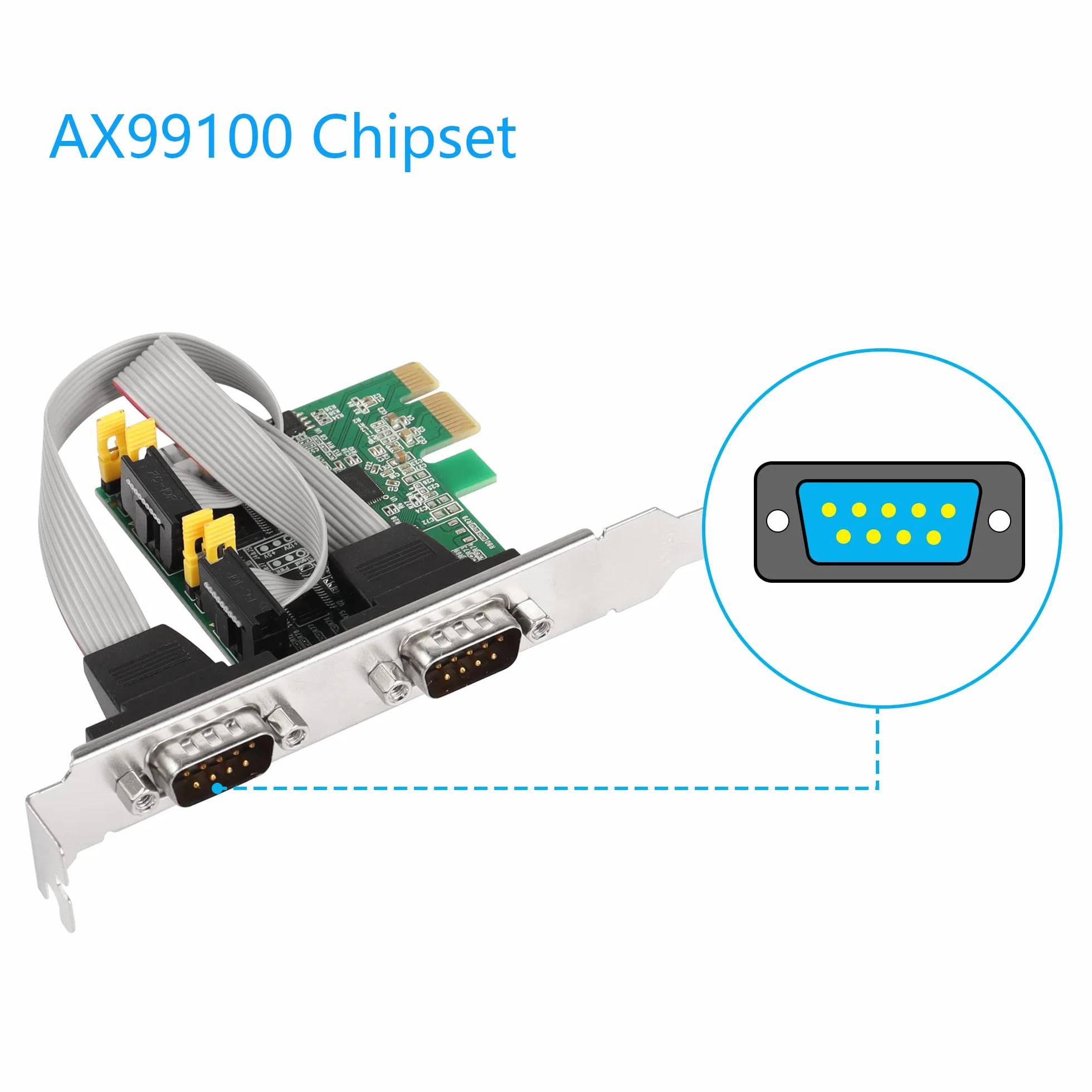 CERRXIAN Scheda adattatore seriale PCI Express RS232 a 2 porte, scheda di espansione DB9 Dual Channel PCIe X1 AX99100 per PC desktop