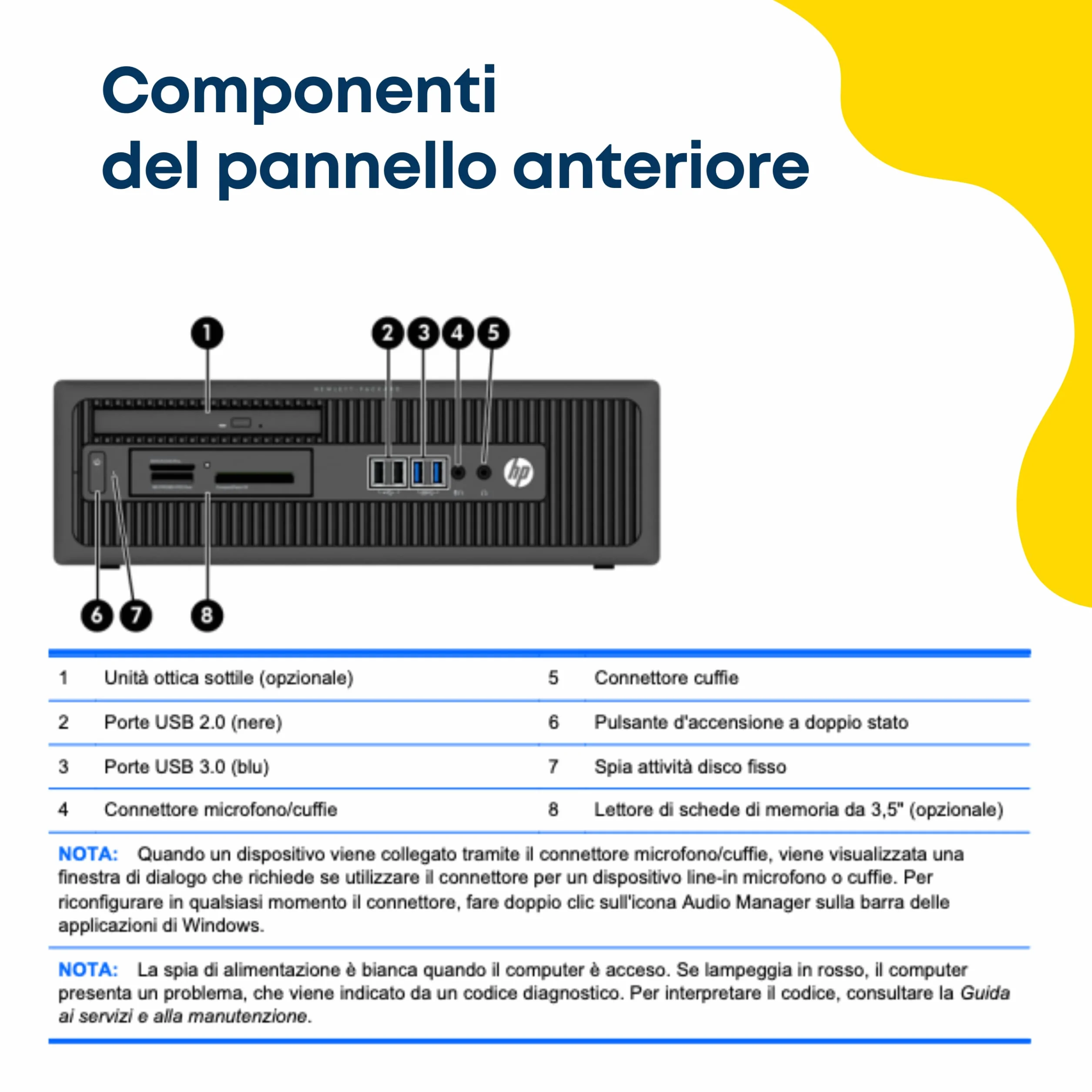 HP Desktop PC Intel i7 16GB RAM 512GB SSD Windows 10 Pro Ricondizionato