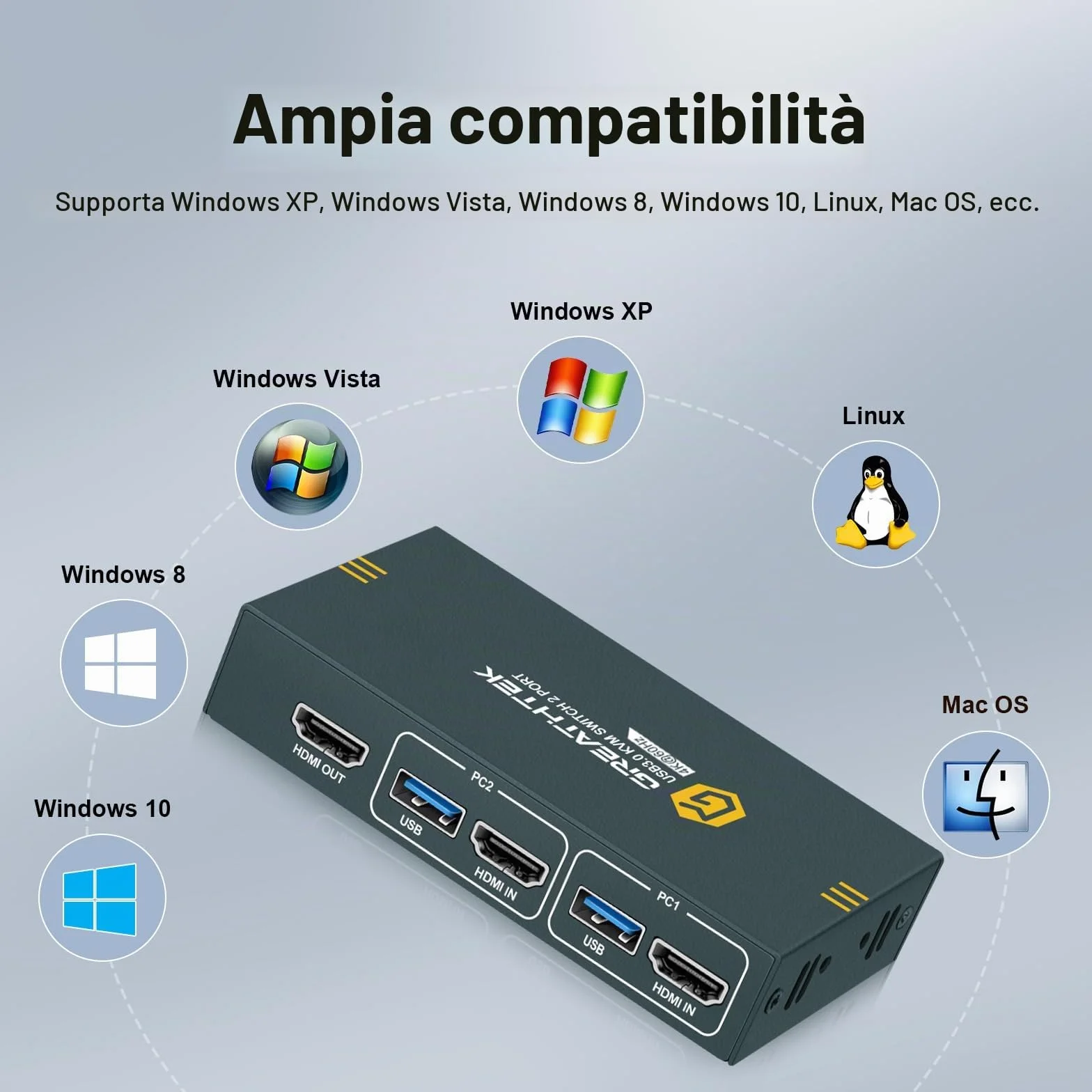 Interruttore KVM USB 3.0 HDMI 2 Porta 4K@60Hz, Interruttore KVM per 2 PC 1 - Monitor Con 3 porte USB3.0, HDMI2.0, HDCP2.2, supporto funzione EDID, inclusi 2 cavi USB 3.0