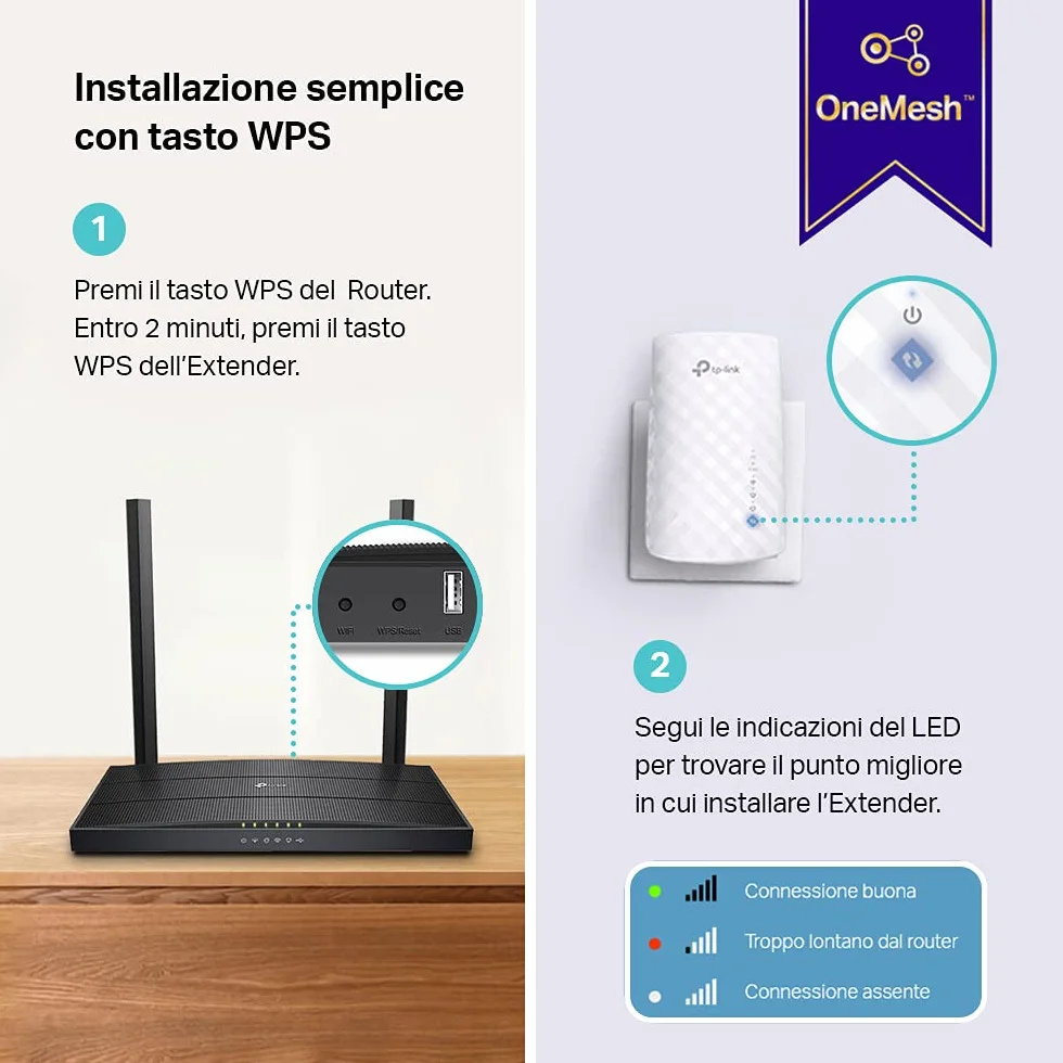 TP-Link RE190 Mesh WiFi Ripetitore Dual-Band 750 Mbps, Extender, Access Point, OneMesh