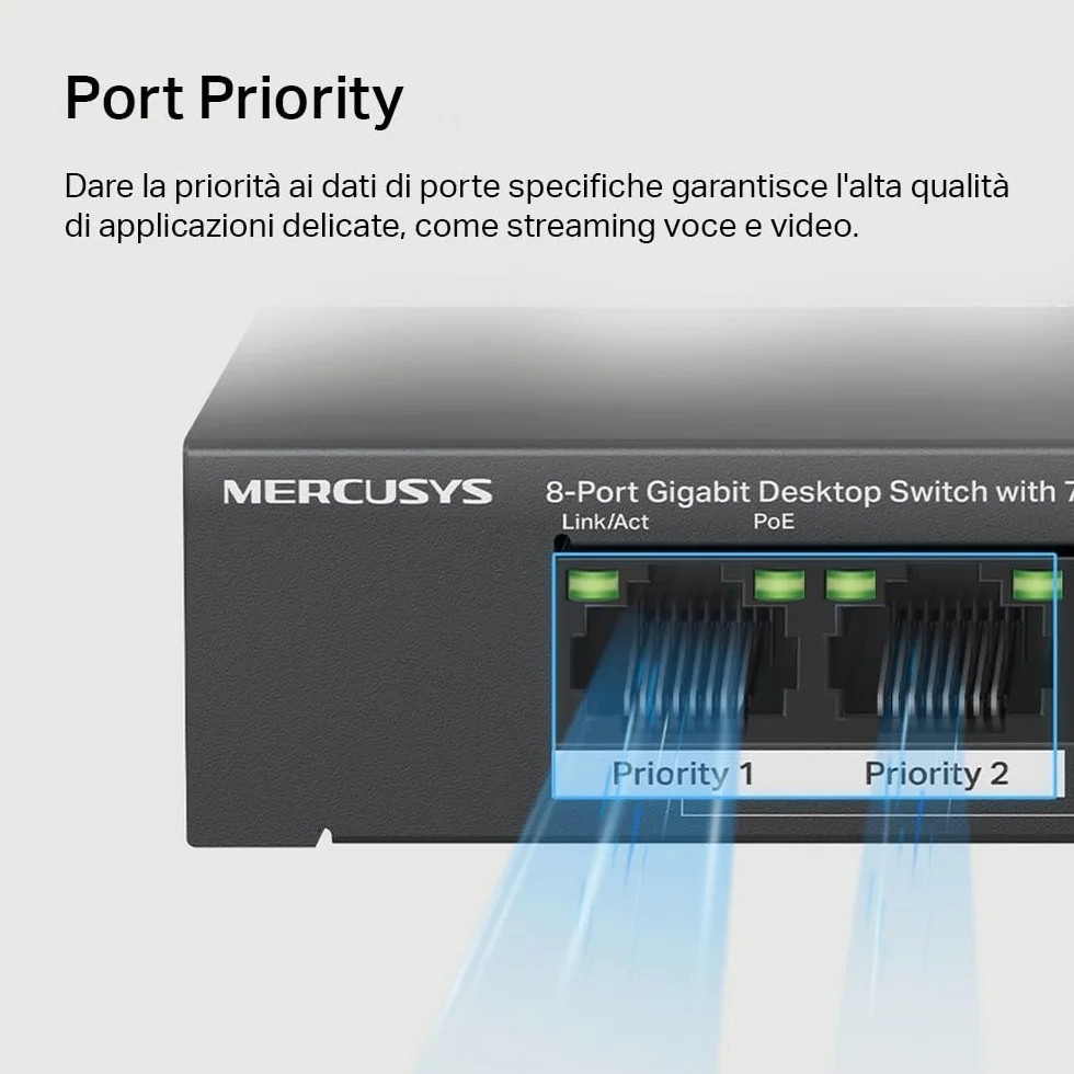 TP-Link Mercusys MS108GP PoE+ Switch 8 Porte Gigabit con 7 PoE+, 30W per Porta PoE, 65W su Tutte le Porte, 802.3af/at, Cassa in Metallo, Durevole e Silenzioso, Sdoppiatore Ethernet, Plug&Play