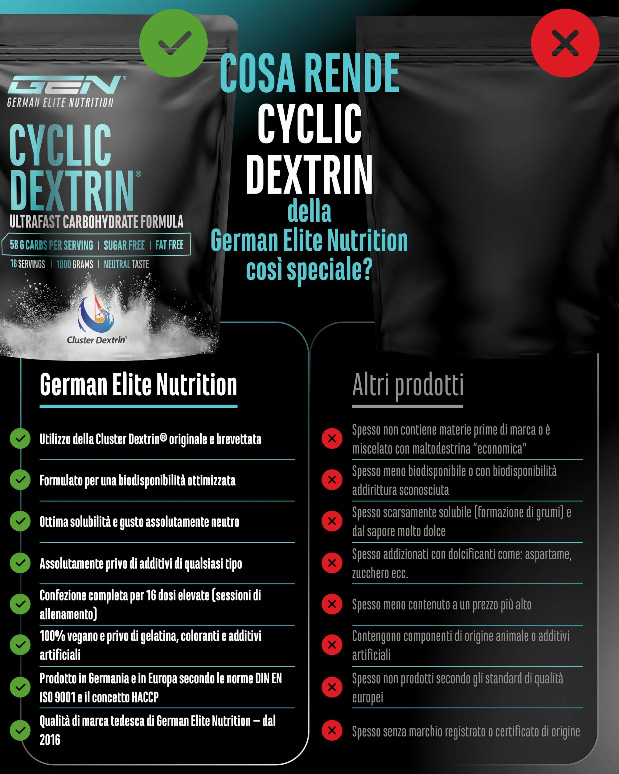 Cluster Dextrin® 1000 g - Polvere di carboidrati ciclica - Destrina ramificata - Energia vegana