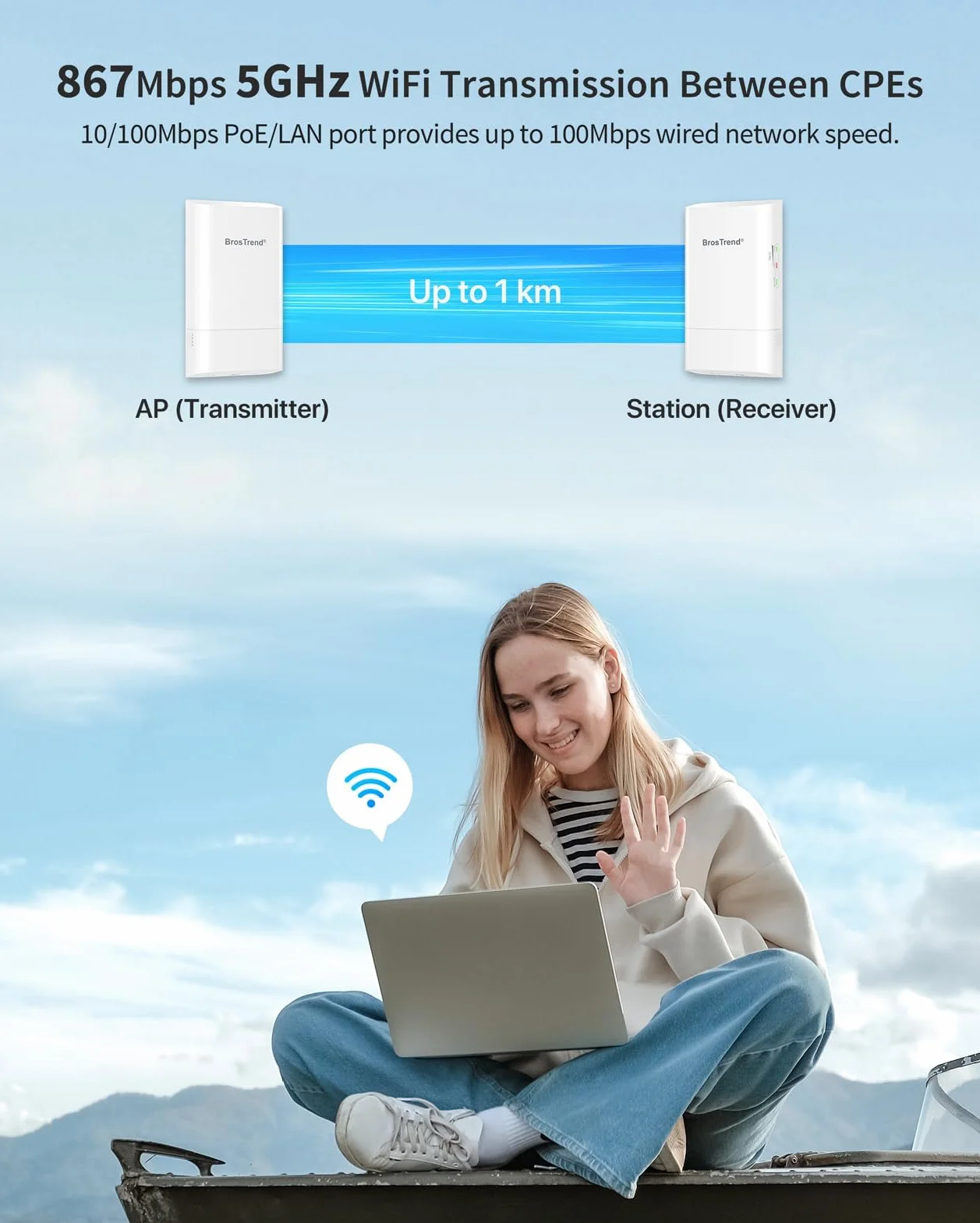 BrosTrend 5GHz 867Mbps Ponte WiFi Esterno, Plug e Play 1KM Lunga Portata Ponte Wi-Fi Internet per PtP/PtMP, Punto a Punto WiFi Bridge Outdoor CPE, Wireless Bridge con Adattatore PoE Passivo Pacco da 2