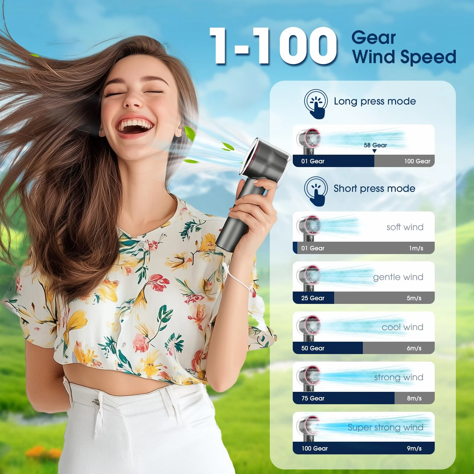 Ventilatore Portatile Turbo a 1-100 velocità,15000RPM Ventilatori Portatili Personali ad alta Velocità, 5000mAh Batteria Ricaricabile Mini Ventilatori per l'estate Regalo Essenziale