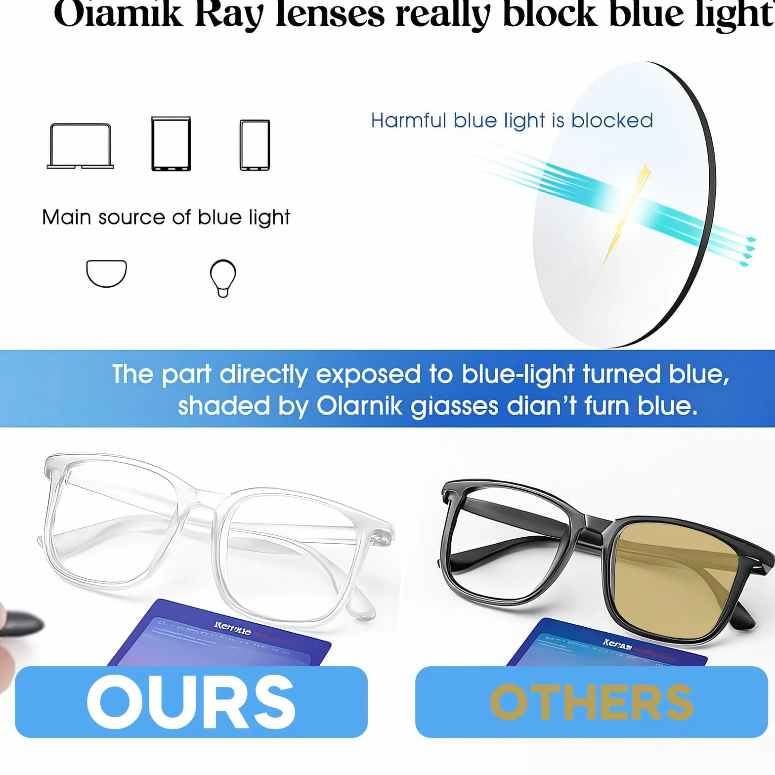 Occhiali Anti Luce Blu Uomo Donna Trasparente Verde Acqua Blocco Anti-Affaticamento Computer Filtro