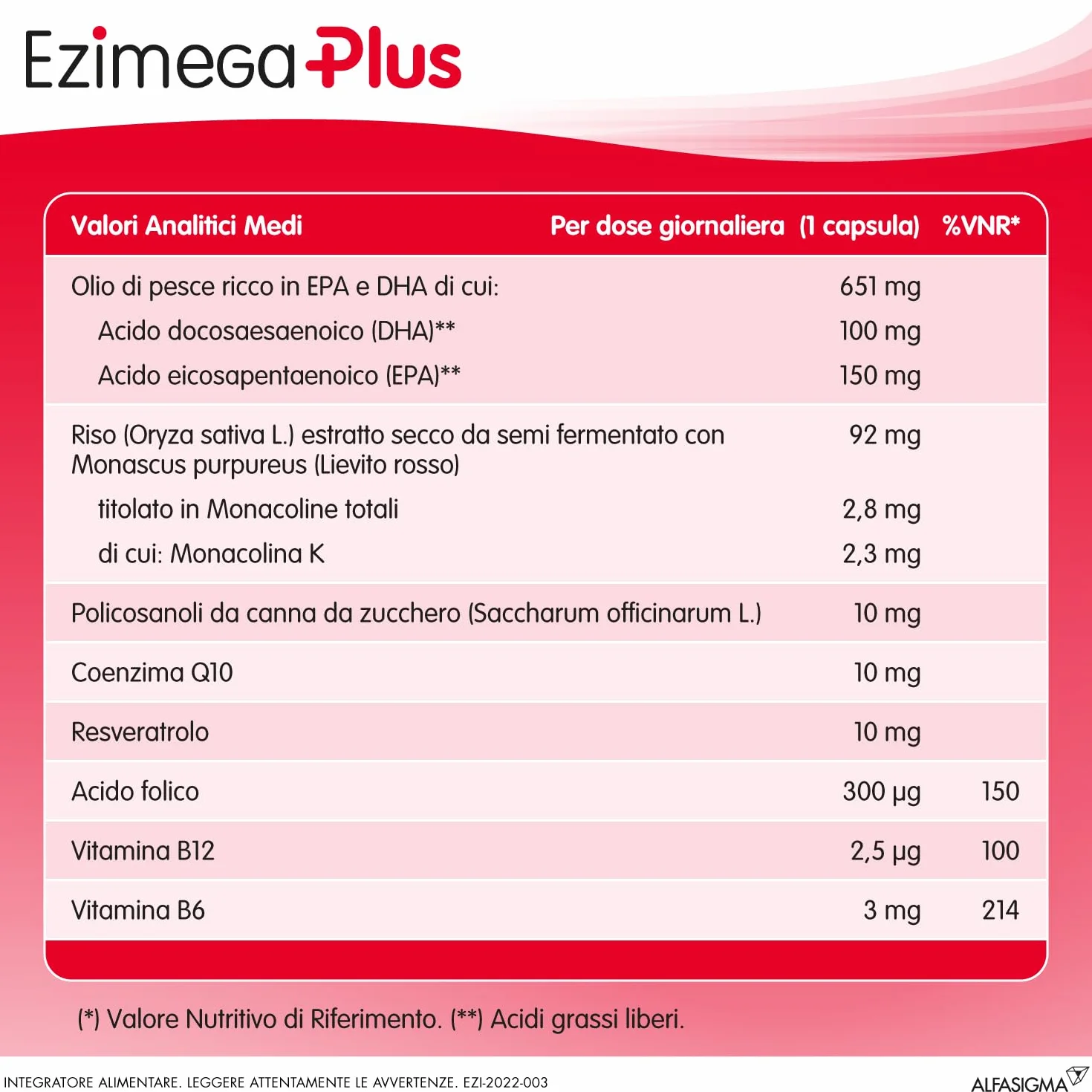 Ezimega Plus Integratore Colesterolo Omega-3 Policosanoli Resveratrolo Acido Folico Monacolina K Coenzima Q10 Vitamina B6 B12 20 Capsule
