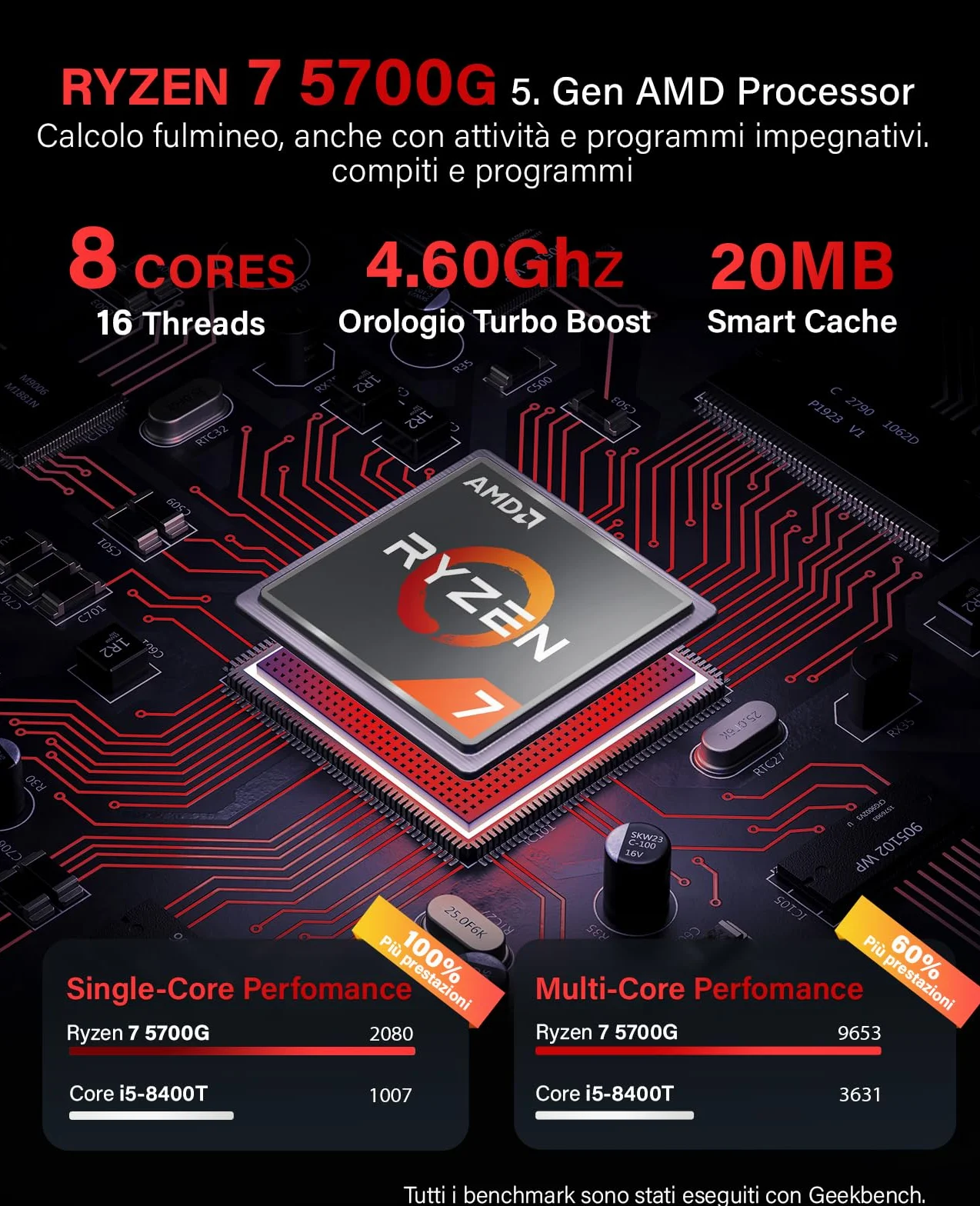 GREED® Ultra V2 PC fisso AMD Ryzen 7 5700G 8 Core - Desktop veloce computer per ufficio e casa con 4,6 GHz, 16 GB RAM/Memoria - Disco SSD da 1 TB + HDD da 1 TB - DVD+RW - USB3.1 - Wi-Fi, incl. W11 Pro