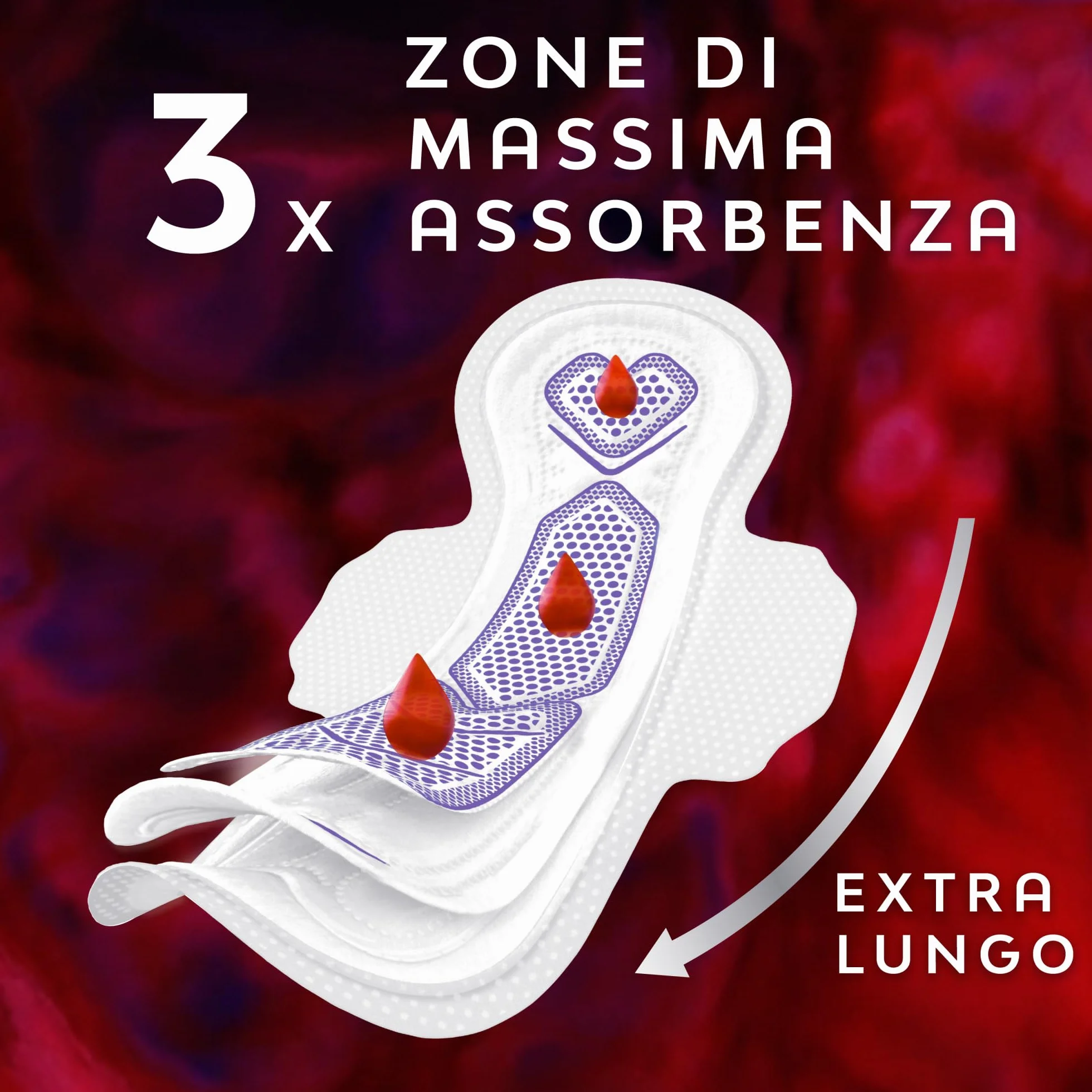 Nuvenia Assorbente Ultra Notte con Ali Confezione 20