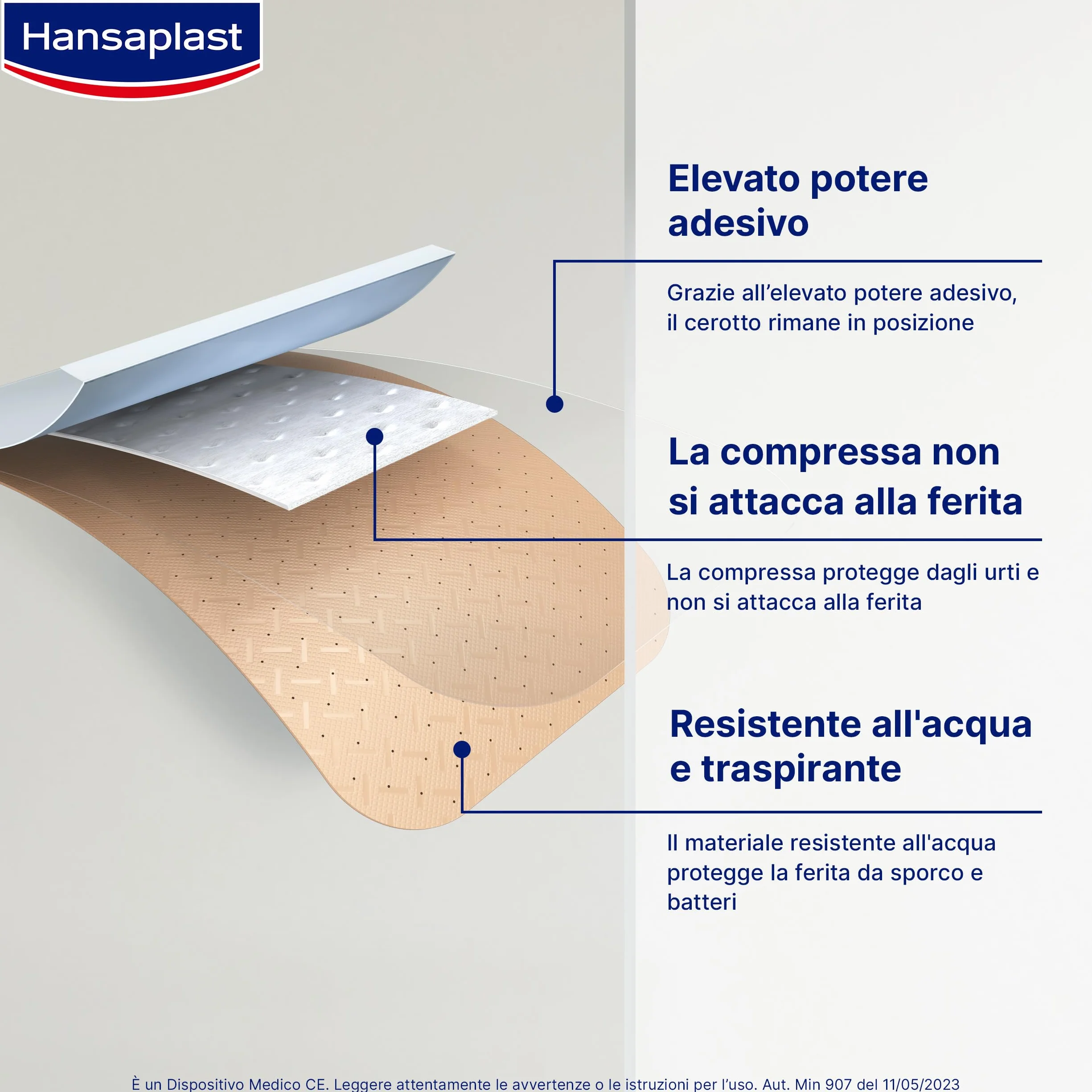 Hansaplast Cerotti UNIVERSAL impermeabili traspiranti 40 Pezzi 4 formati