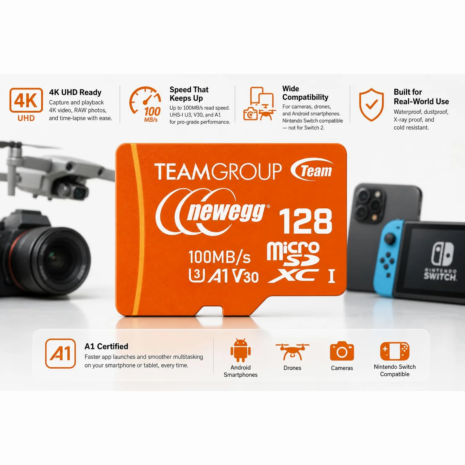 NEWEGG Scheda microSDXC A1, velocità di lettura fino a 100 MB/s, 128 GB per fotocamere, droni e smartphone Android, 4K UHD U3 V30, TUSDX128GIV30A172