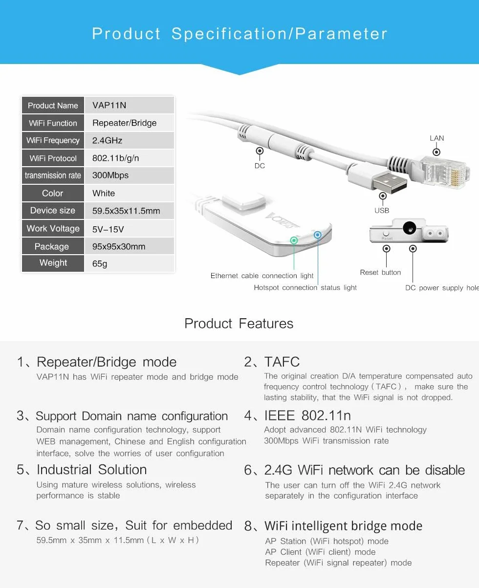 Vonets VAP11N-300 2,4 GHz Mini WiFi Bridge Ripetitore,Punto di Accesso Wireless,Adattatore da Wireless a LAN 300Mbps 802.11b/g/n,Adatto per la Maggior Parte delle Apparecchiature di Rete