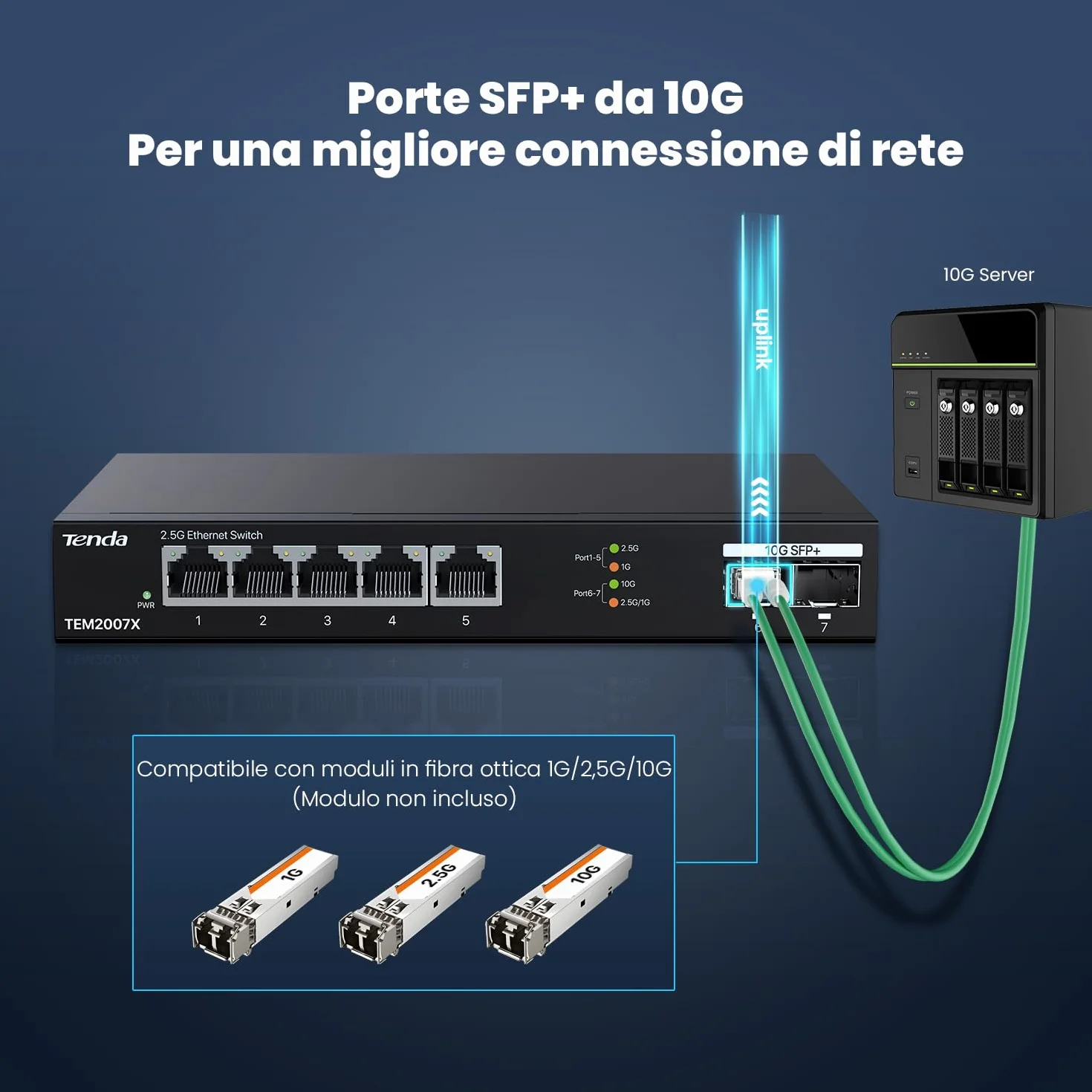 Tenda Switch Ethernet 2.5 Gigabit 5 Porte con 2 porte SFP+ 10 G (Plug and Play, senza ventola, alloggiamento in metallo, nero) (TEM2007X)