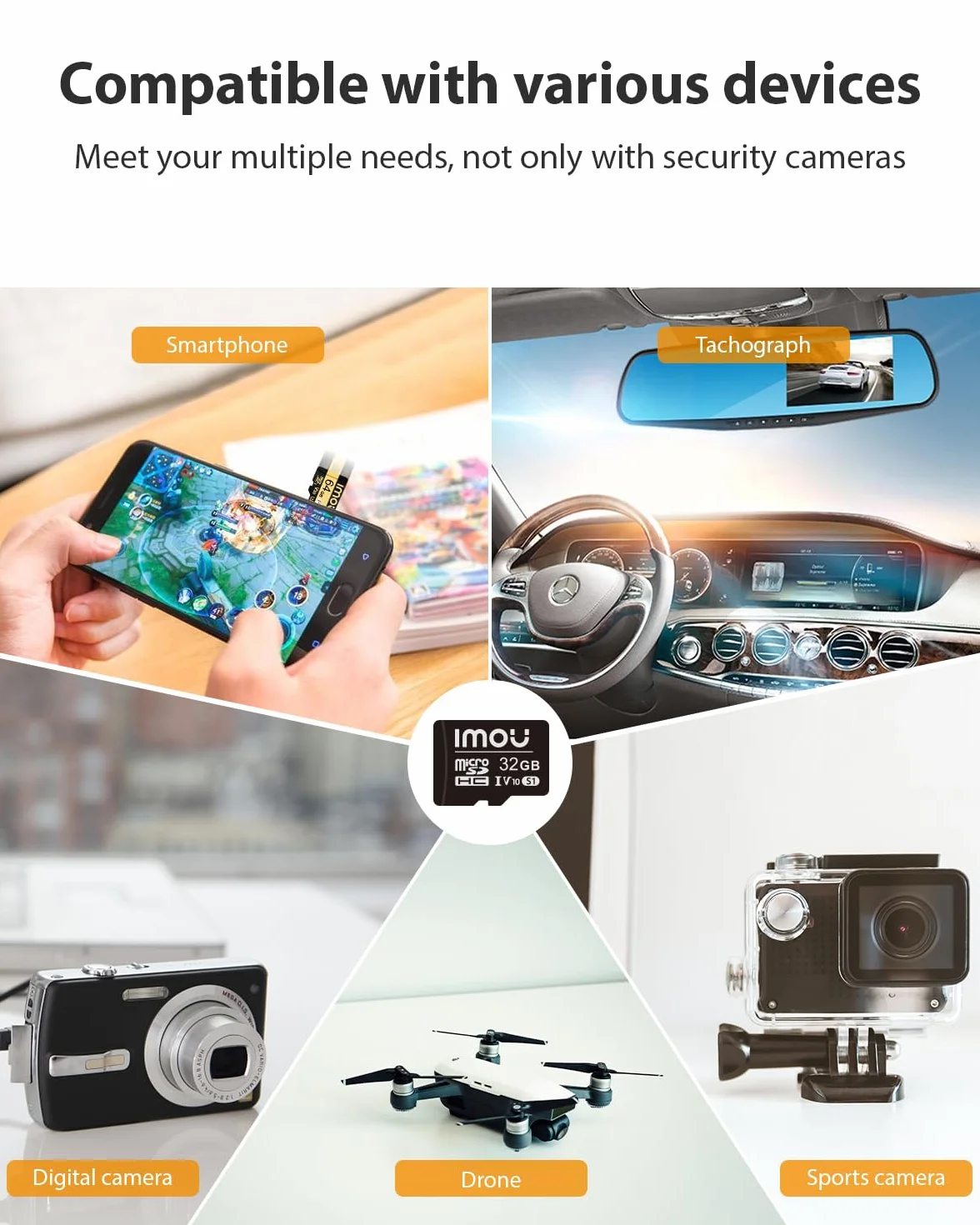 Imou Scheda di Memoria microSD HC 32 GB, fino a 95/25 MB/sec, Classe 10-U1, UHS-I, Micro SD Card per Telefono, Videocamera, Switch, Tablet