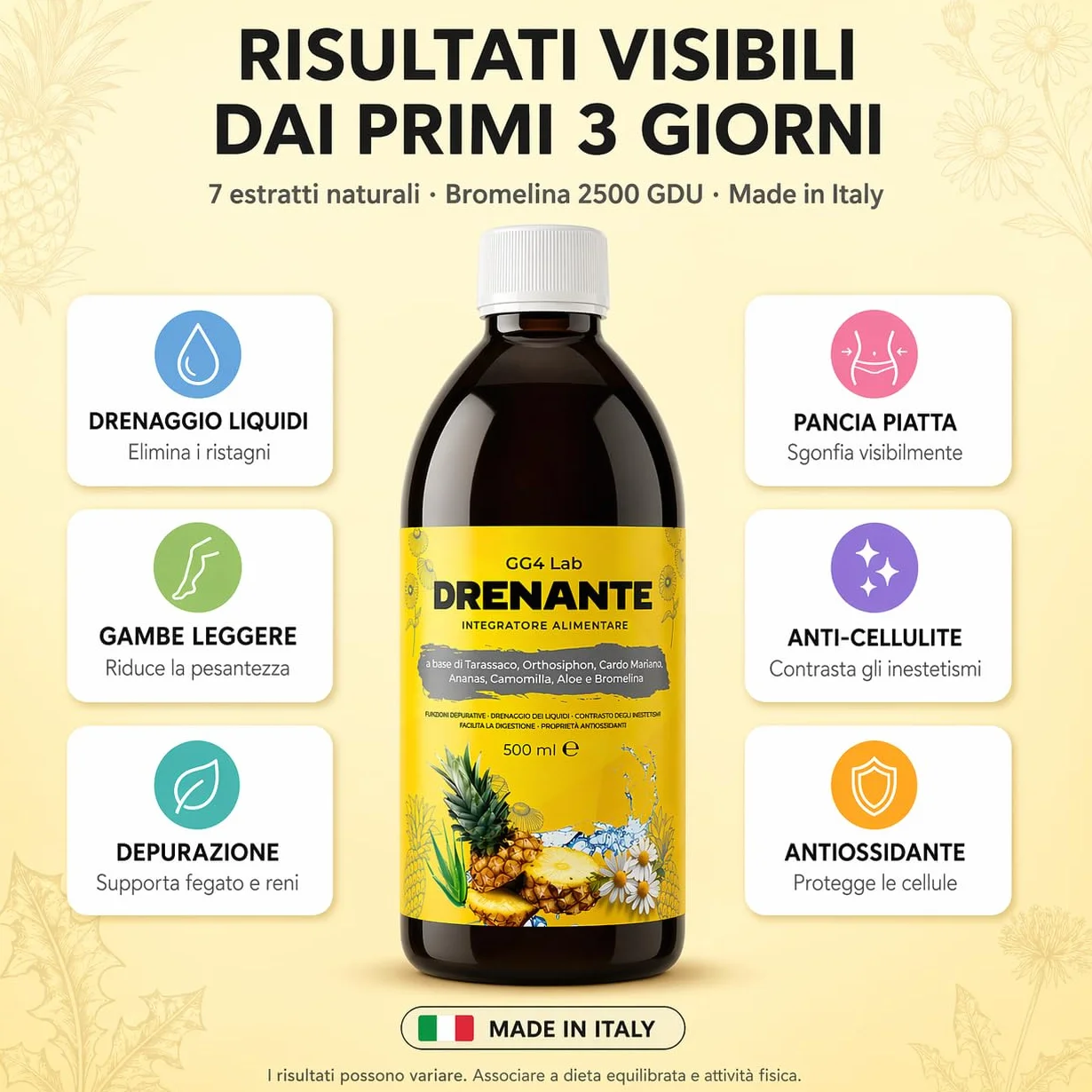 GG4Lab Drenante Forte Liquido 500ml Ritenzione Idrica Pancia Piatta Gambe Sgonfie Bromelina 2500 GDU Tarassaco Orthosiphon Aloe Vera 25 Dosi Gusto Arancia Made in Italy