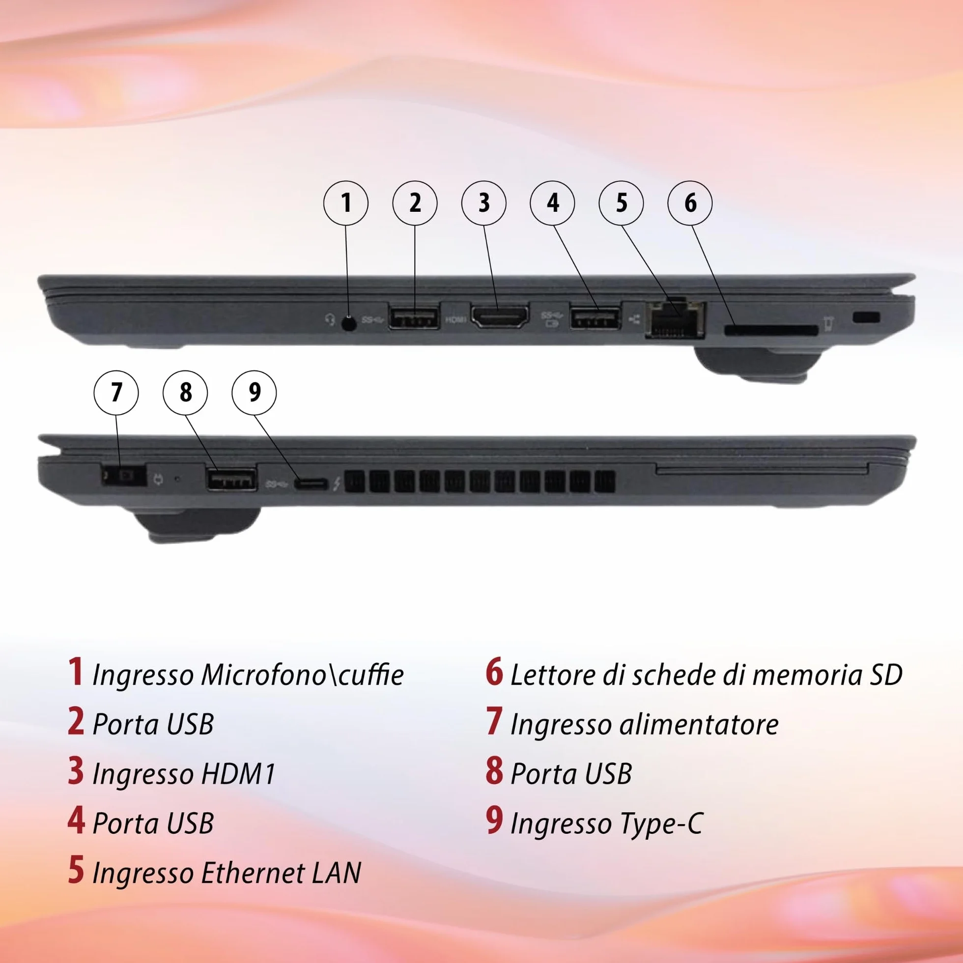 Lenovo Notebook Intel Core i5 14" HD Display 16GB RAM 512GB SSD Ricondizionato Garanzia Italiana