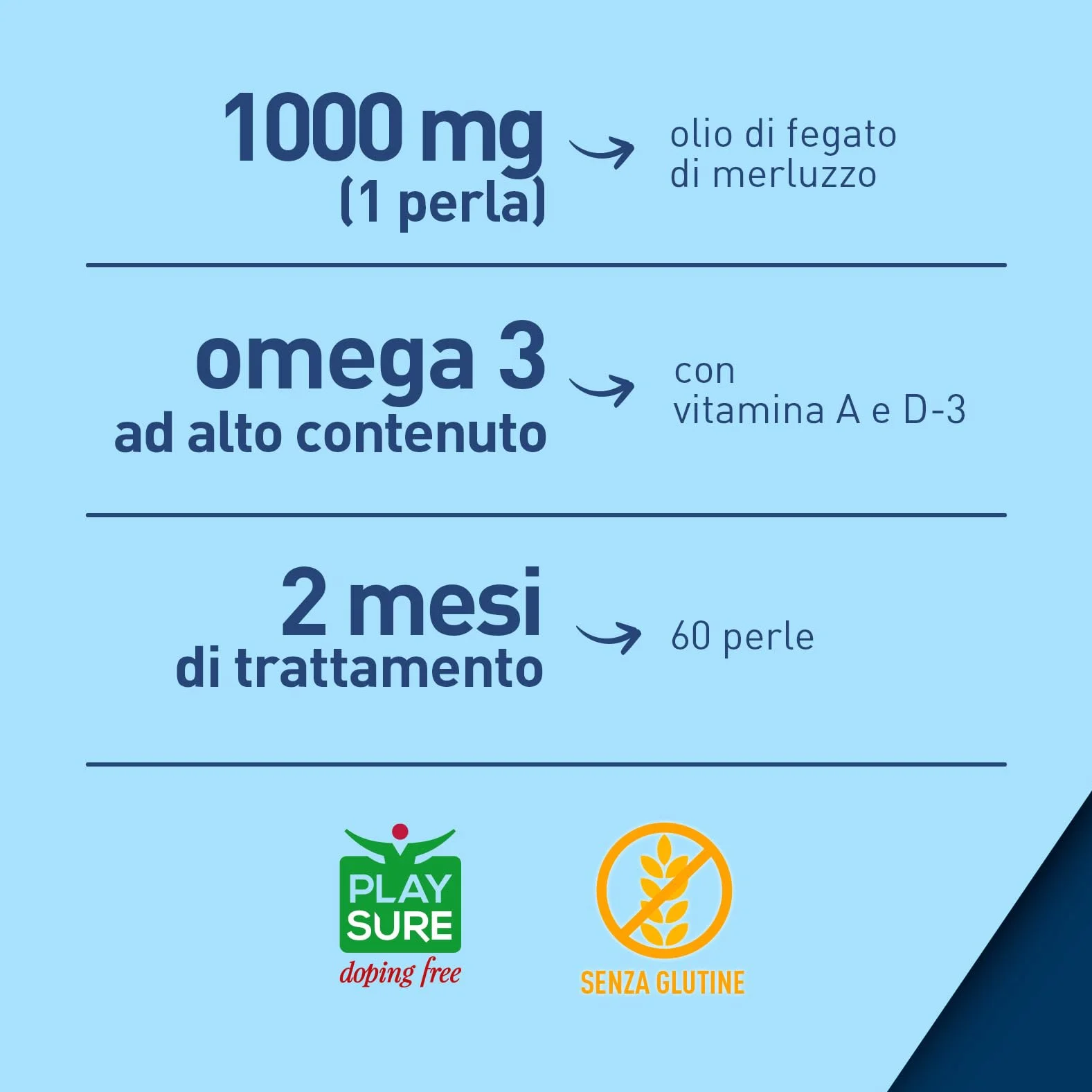 LongLife® Olio di fegato di merluzzo 1000mg Omega 3 EPA DHA Vitamina A D3