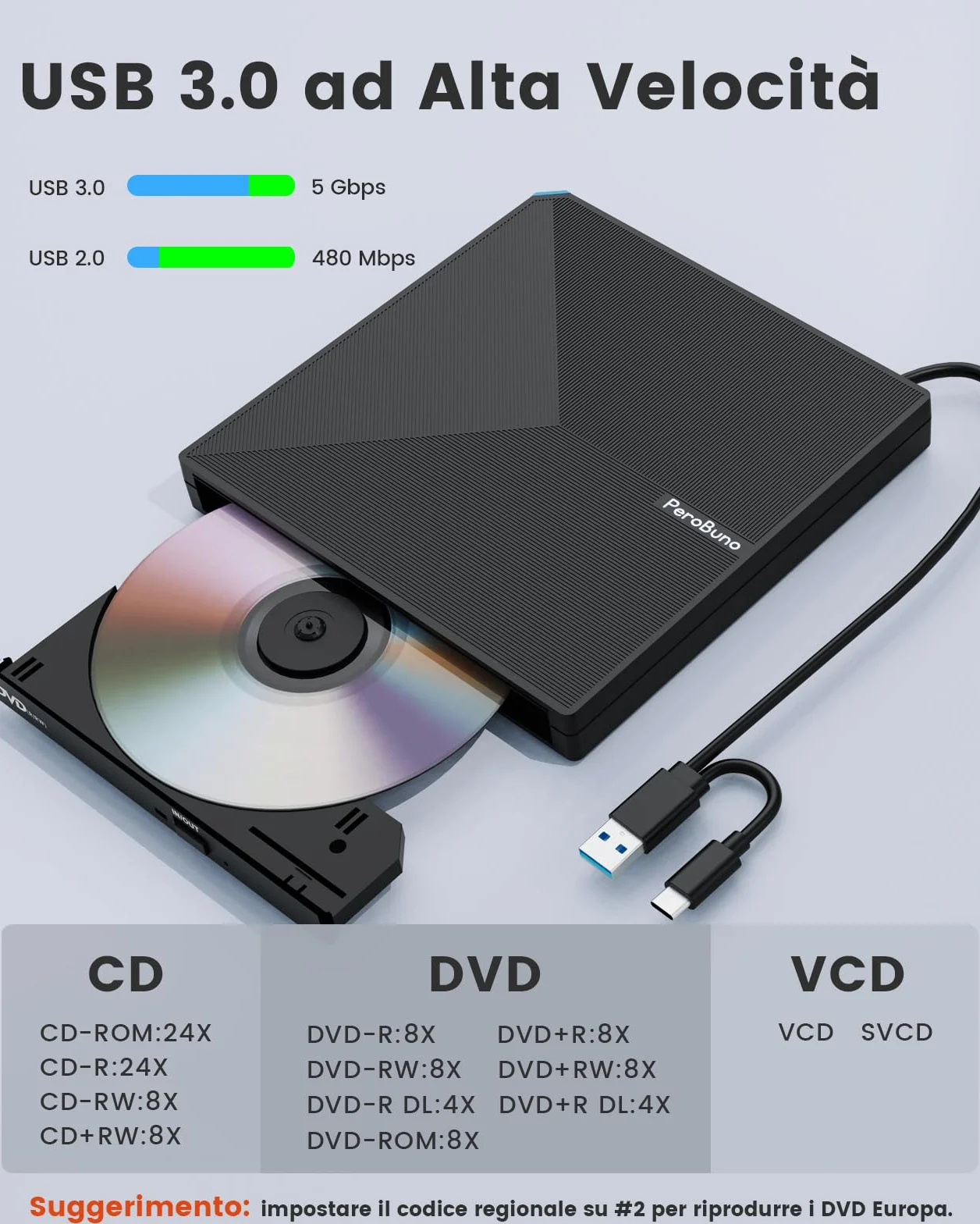 PeroBuno Unità CD DVD Esterne, USB 3.0 e Tipo C Masterizzatore CD Esterno, Plug & Play CD/DVD -/+RW Lettore CD DVD Esterno per PC Laptop Desktop iMac MacBook Pro/Air Windows 11/10/8/7/XP Linux Mac OS