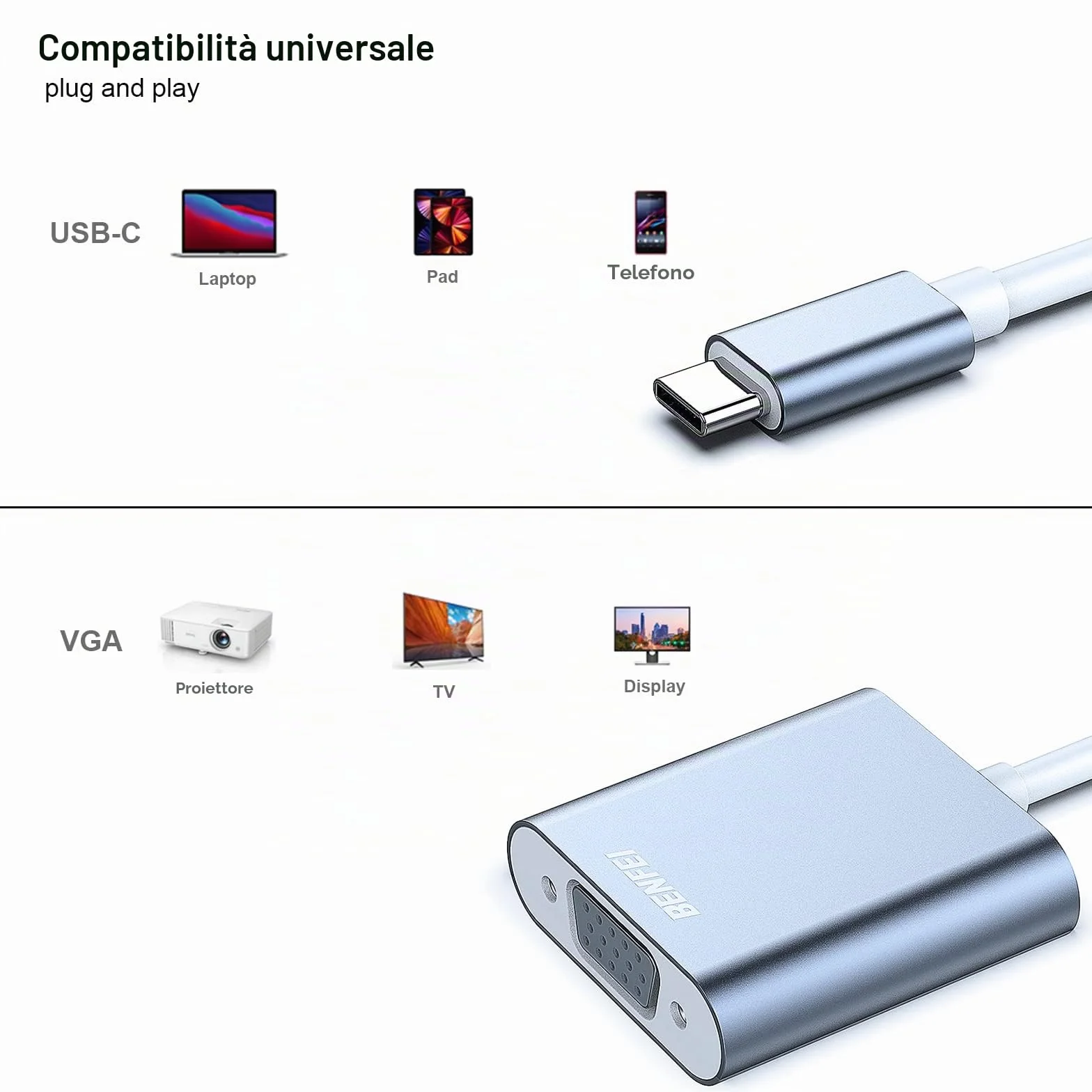 BENFEI Adattatore USB C a VGA Thunderbolt 3, Maschio a Femmina, Alluminio, per MacBook 2019/2018/2017