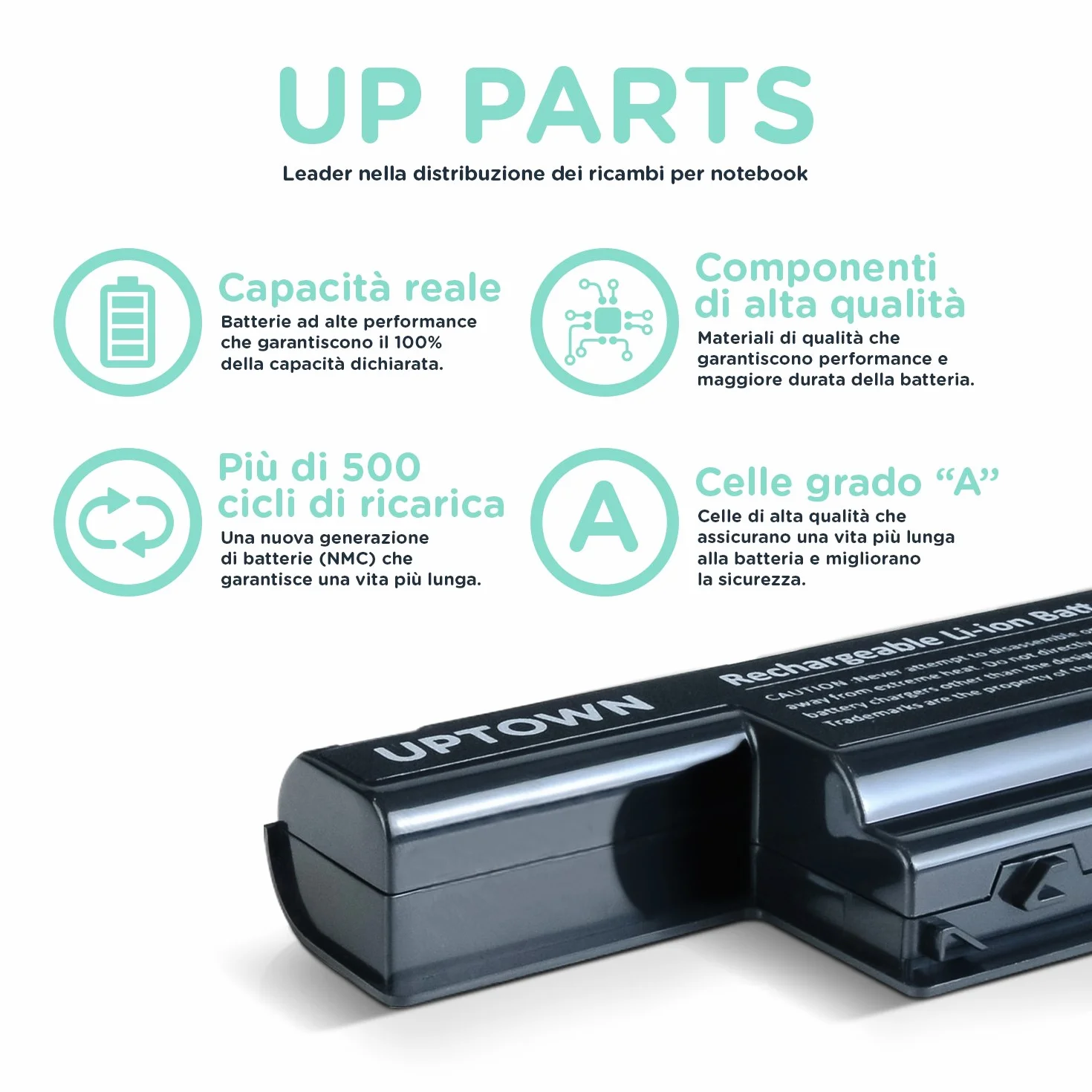 36Wh Batteria Compatibile con Lenovo L16C2PB2 L17M2PB7 (7.4V, 4730mAh) per PC Portatile IdeaPad 320-15IAP 320-15IKB 320-15ISK 330-14AST 330-17AST 3-15ITL05
