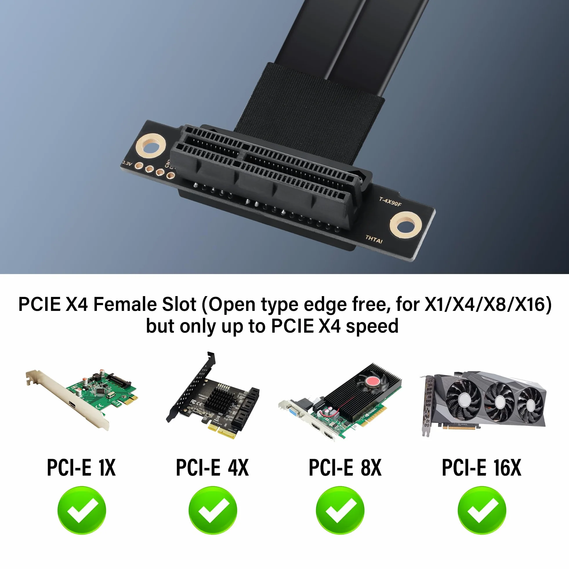 SinLoon - Cavo di estensione PCIe 3.0 X4, riser da 90 gradi, cavo PCI-E 4X maschio a femmina, 20 cm (90 gradi)