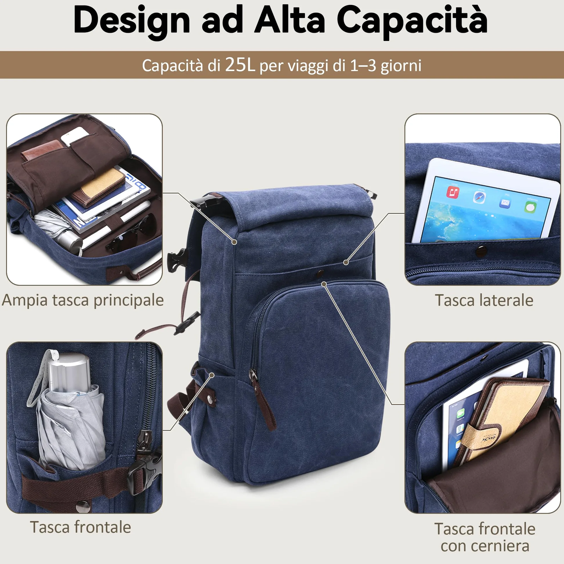 Zaino per Laptop Uomo Tela Zaino Viaggio Adatto per Laptop da 15.6 pollici Outdoor College Campeggio Lavoro Casual Alpinismo Grande Capacità Durevole Blu