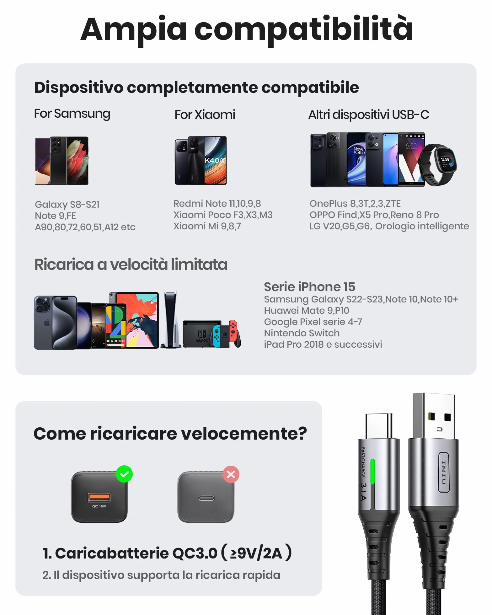 INIU Cavo USB Type-C 2m 3,1A QC 3.0 Nylon Intrecciato per iPhone 17 16 Pro Max Samsung S25 24 Ultra Xiaomi iPad
