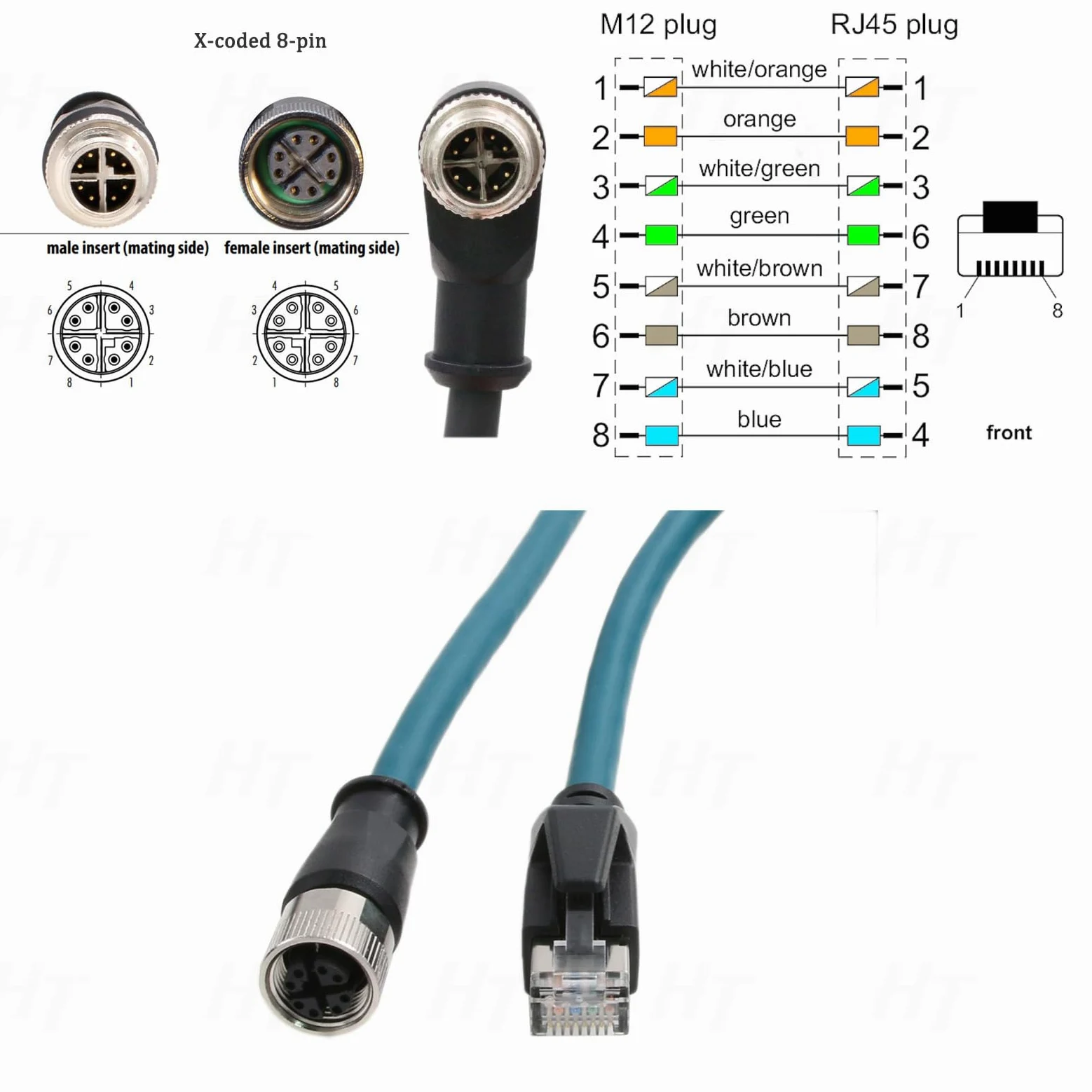 HangTon Cavo Ethernet industriale M12 X-Coded 8 pin femmina a RJ45 Cat-7e 10 Gb/s per sensore attuatore Profibus Network Automation 15 m PVC