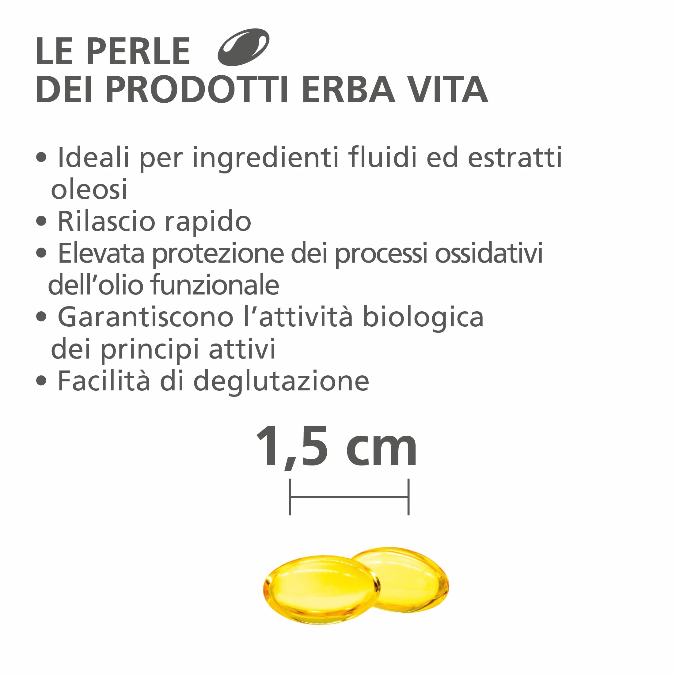 Erba Vita Integratore Alimentare Olio di Ribes 60 Perle