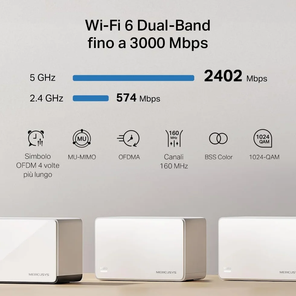 Mercusys TP-Link Halo H85X Mesh Wi-Fi 6 AX3000Mbps Dual-Band, 2.5G Porta WAN/LAN, 2 Porte WAN/LAN Gigabit, Coperti fino a 650m2, MU-MIMO, WPA3, VPN, Controllo da APP, 3pz