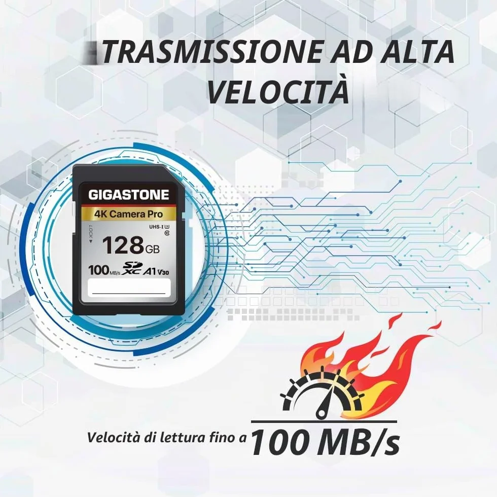 [5 anni di recupero dati gratuito] GIGASTONE scheda di memoria da 128 GB serie 4K Pro, velocità fino a 100 MB/s, compatibile con videocamere Canon, Nikon, Sony, A1 V30 UHS-I