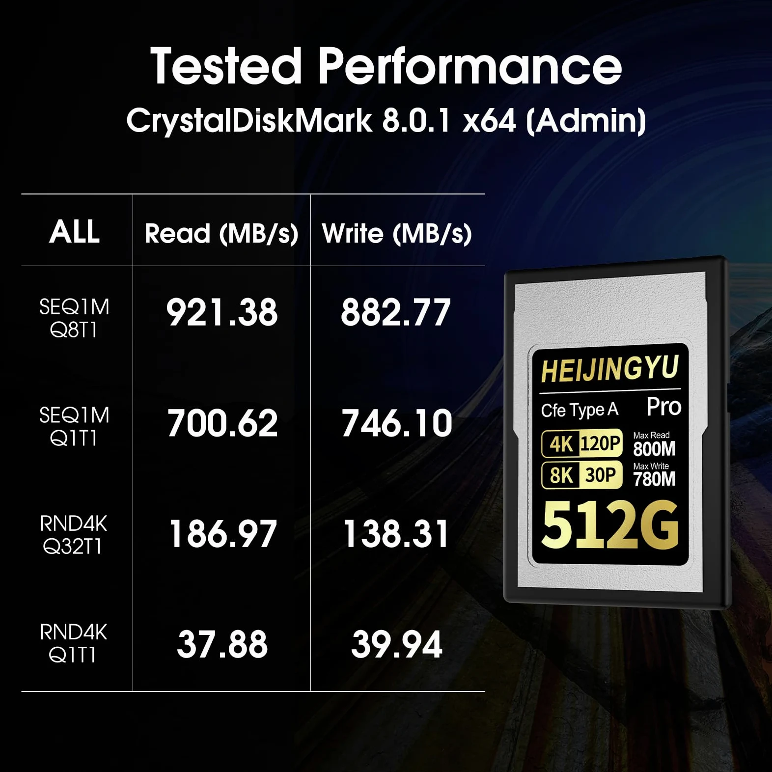 Scheda di memoria CFexpress di tipo A da 512 GB, serie Pro, velocità di lettura fino a 800 MB/s e velocità di scrittura 780 MB/s per registrazione 4K 120P, 8K 30P per fotocamere Alpha & FX