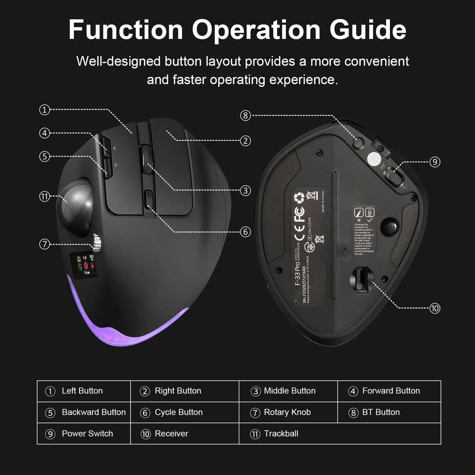 Mouse con Trackball Senza Fili (BLACK) | con Display LCD Silenzioso 8000 DPI 8 Pulsanti Retroilluminazione RGB Batteria da 730 MAh per la Progettazione di Lavori di