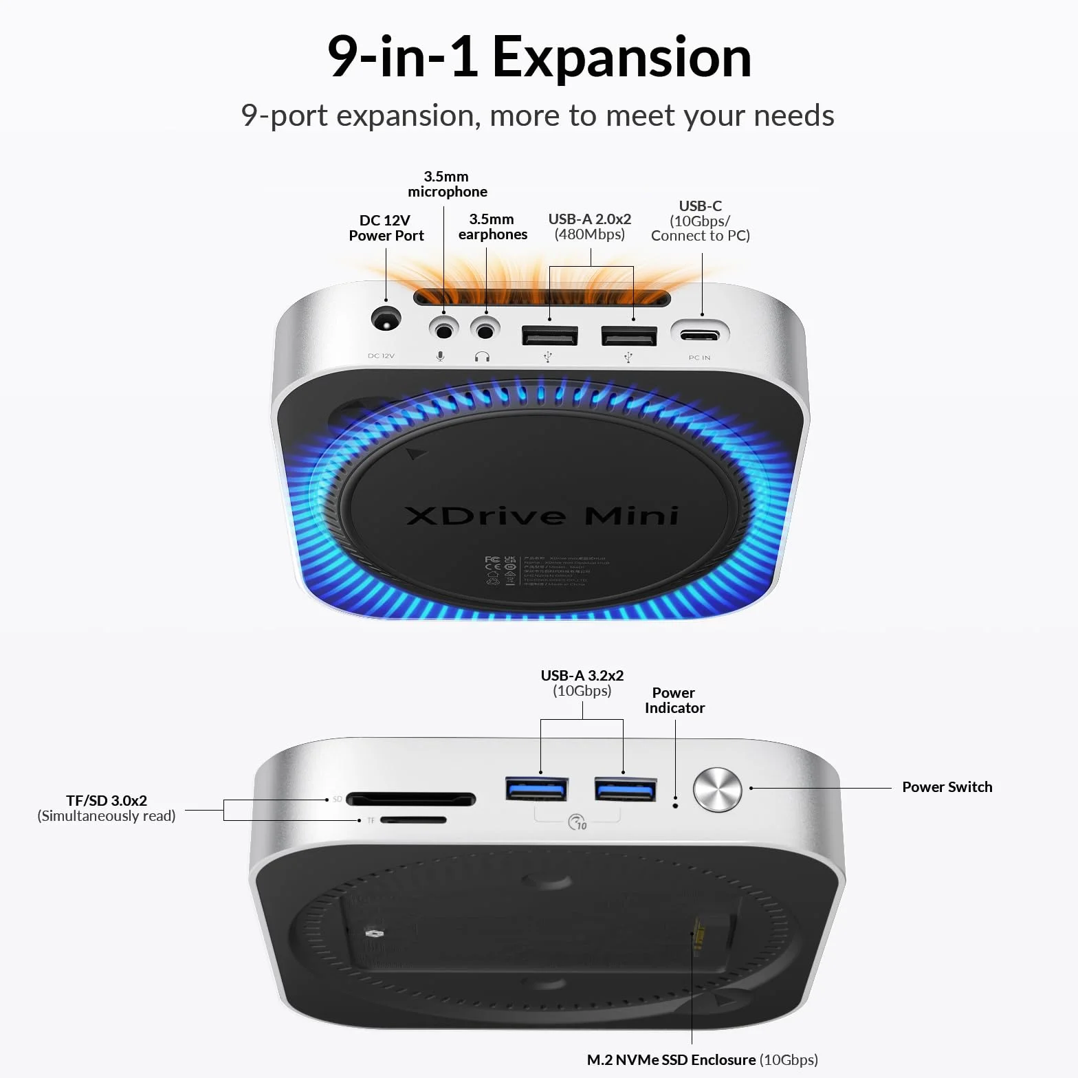 iDsonix Dock Mac mini M4 con alloggiamento SSD M.2 NVMe/SATA, 2 x USB-A 10 Gbps, 2 x USB-A 5 Gbps, slot per schede TF/SD, connettore audio da 3,5 mm, docking station per Mac mini M4/M4 Pro - M4D1