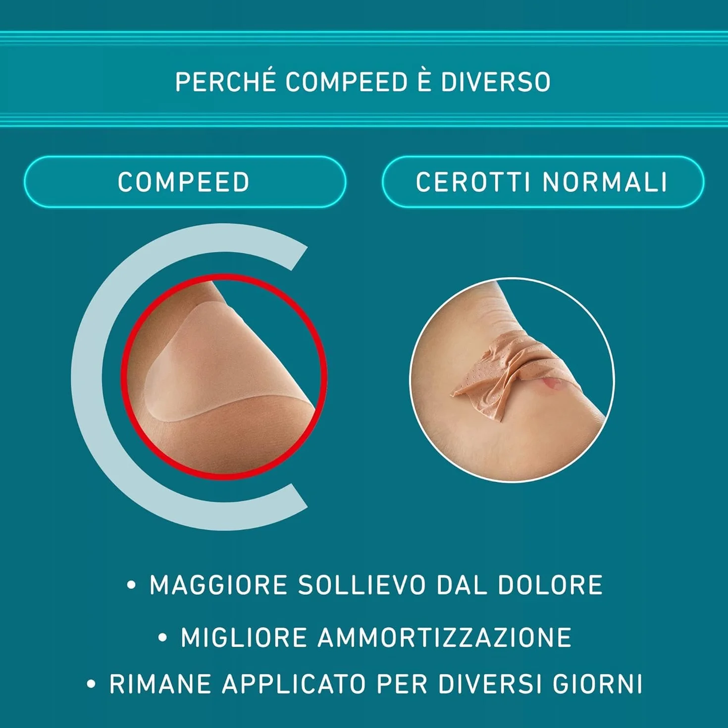 COMPEED Cerotti per vesciche a lunga durata resistenti all'acqua 9 pezzi