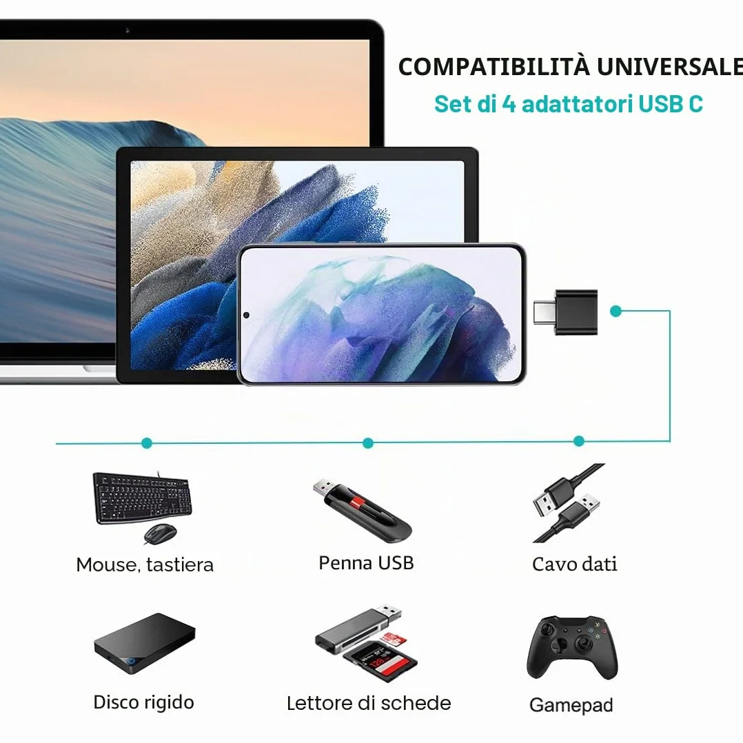 Adattatore USB C a USB A 3.0 OTG 4 Pezzi, Femmina a Maschio Compatibile con MacBook, iPhone 17/16/15, iPad, Samsung Galaxy, Telefoni, Tablet, Nero e Bianco