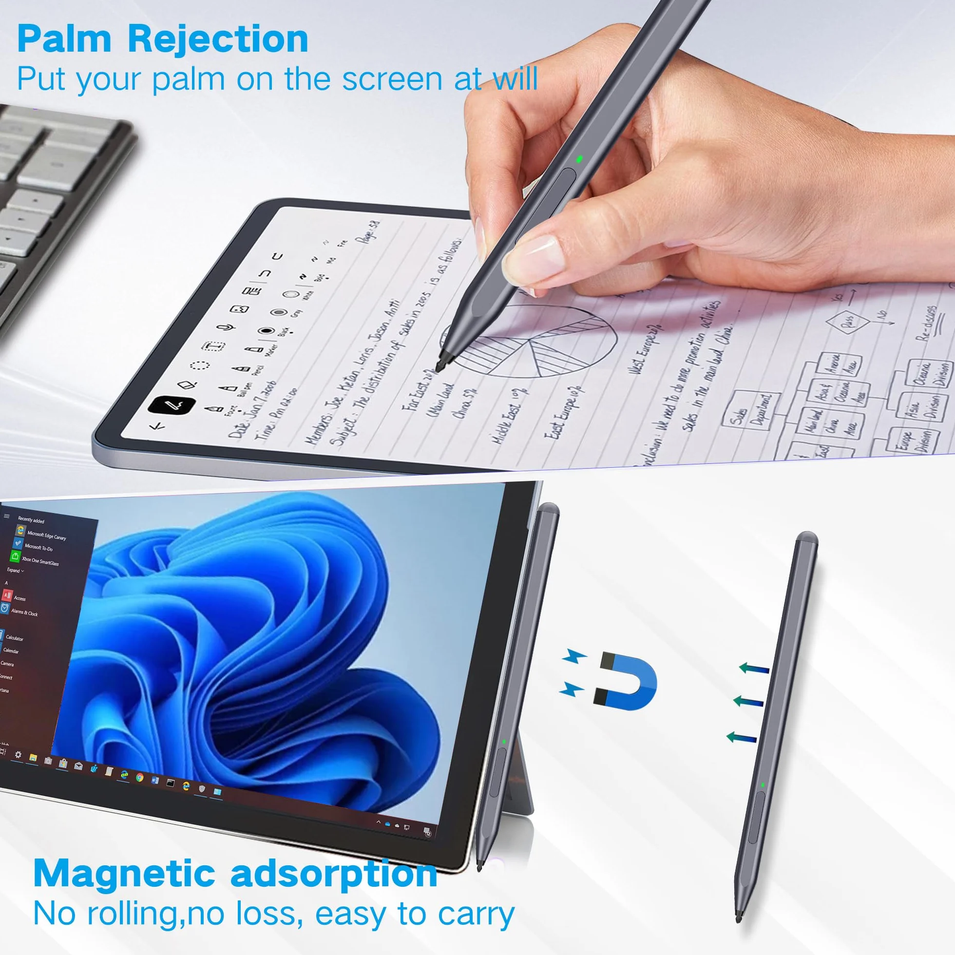 Milikilo Penna stilo per Microsoft Surface Pro11/10/9/8/X/7+/6/5/4/3/Surface 3, Surface Go 3/2/1, Surface Laptop/Studio/Book 4/3/2/1 con pulsante laterale gomma, rifiuto palmo, funzione inclinazione