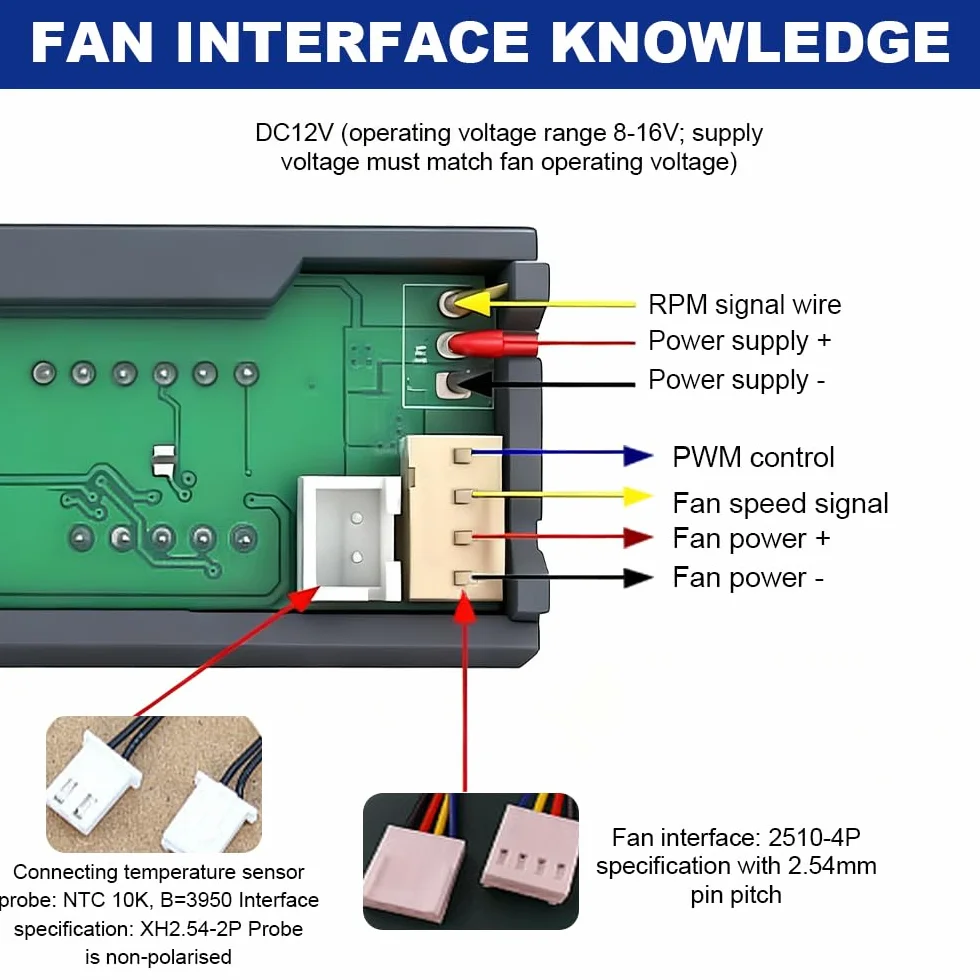PWM Fan Speed Controller 12V DC Regolatore di Velocità Ventola Display Digitale Temperatura Sonda PWM 3A 25kHz