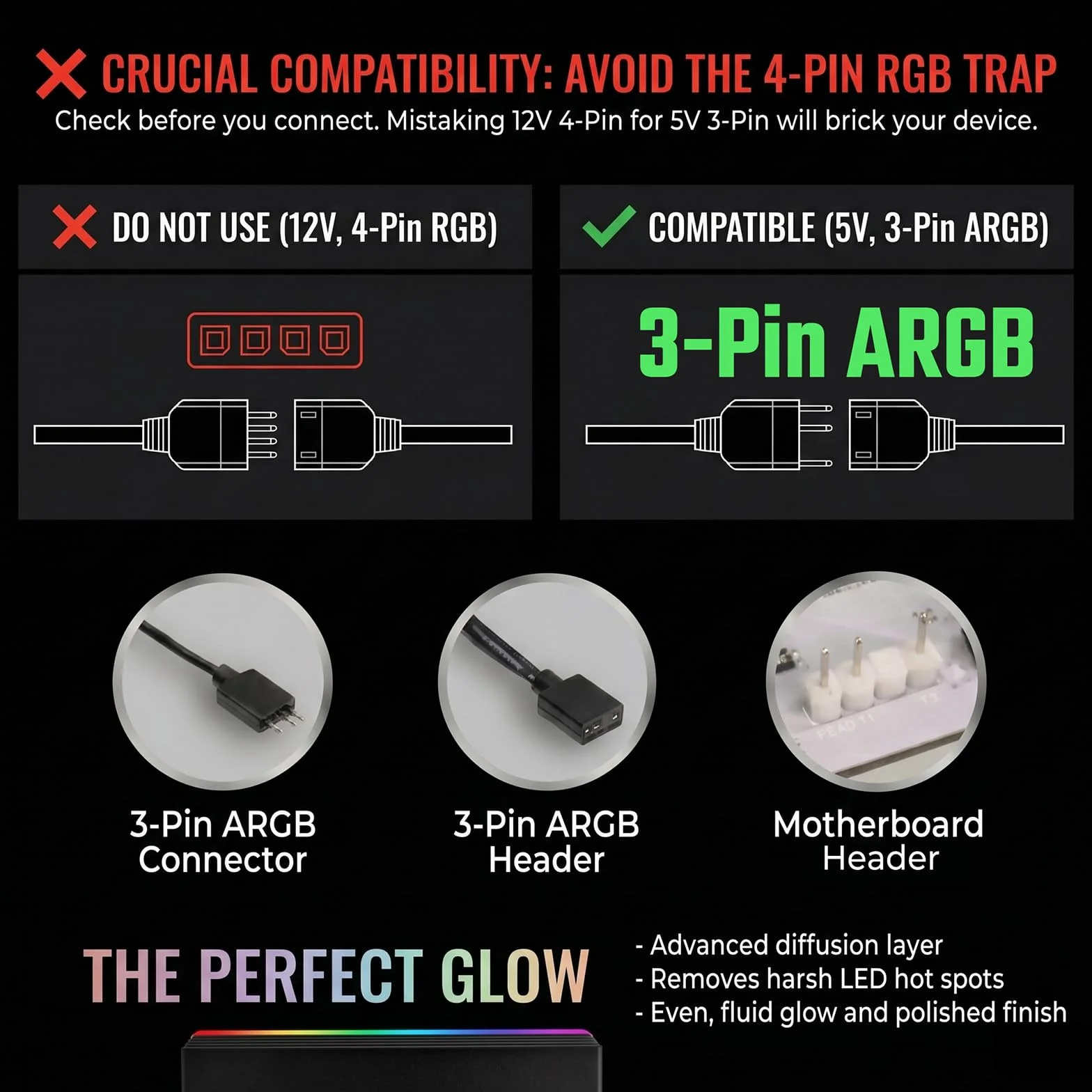 Supporto GPU ARGB, 75-125mm Supporto Scheda Grafica | Anti-sag per GPU triple slot, colonna in alluminio, base magnetica, ARGB 5V 3 pin, compatibile RTX 4090/5090