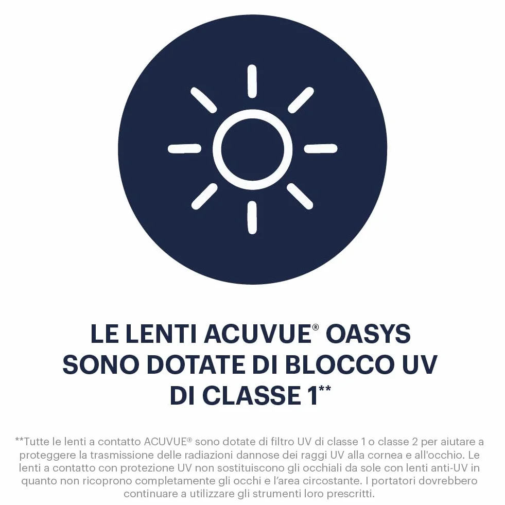 ACUVUE OASYS MULTIFOCAL Lenti a contatto quindicinali presbiopia -5.50 BC 8.4 DIA 14.30 ADD High 6 lenti