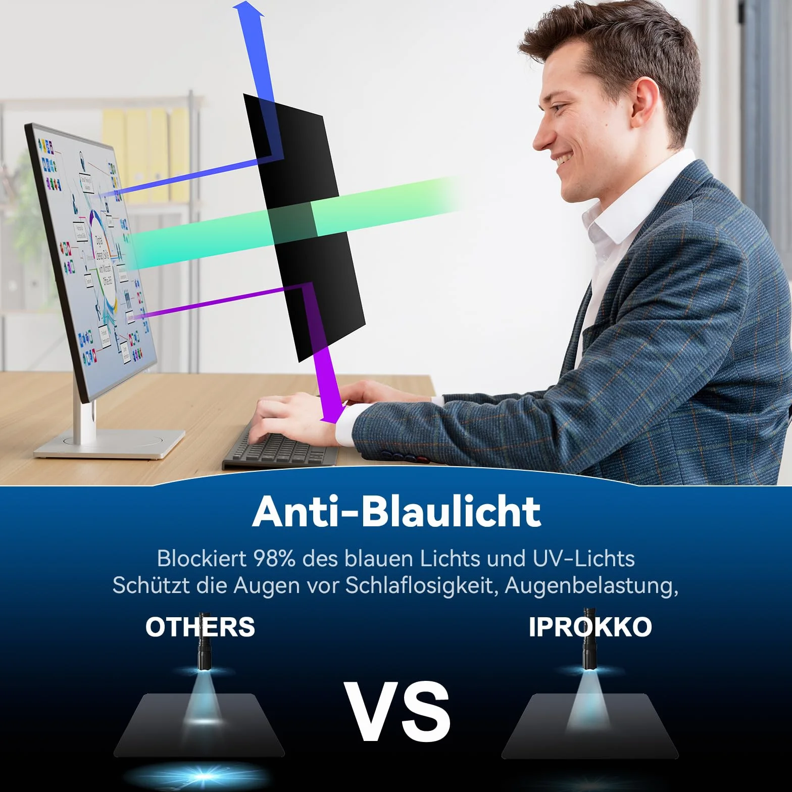 IPROKKO Pellicola protettiva per la privacy per computer da 23 pollici, per monitor 16:9, rimovibile, anti-abbagliamento, protezione per la privacy, per Dell Acer Lenovo Asus da 23 pollici