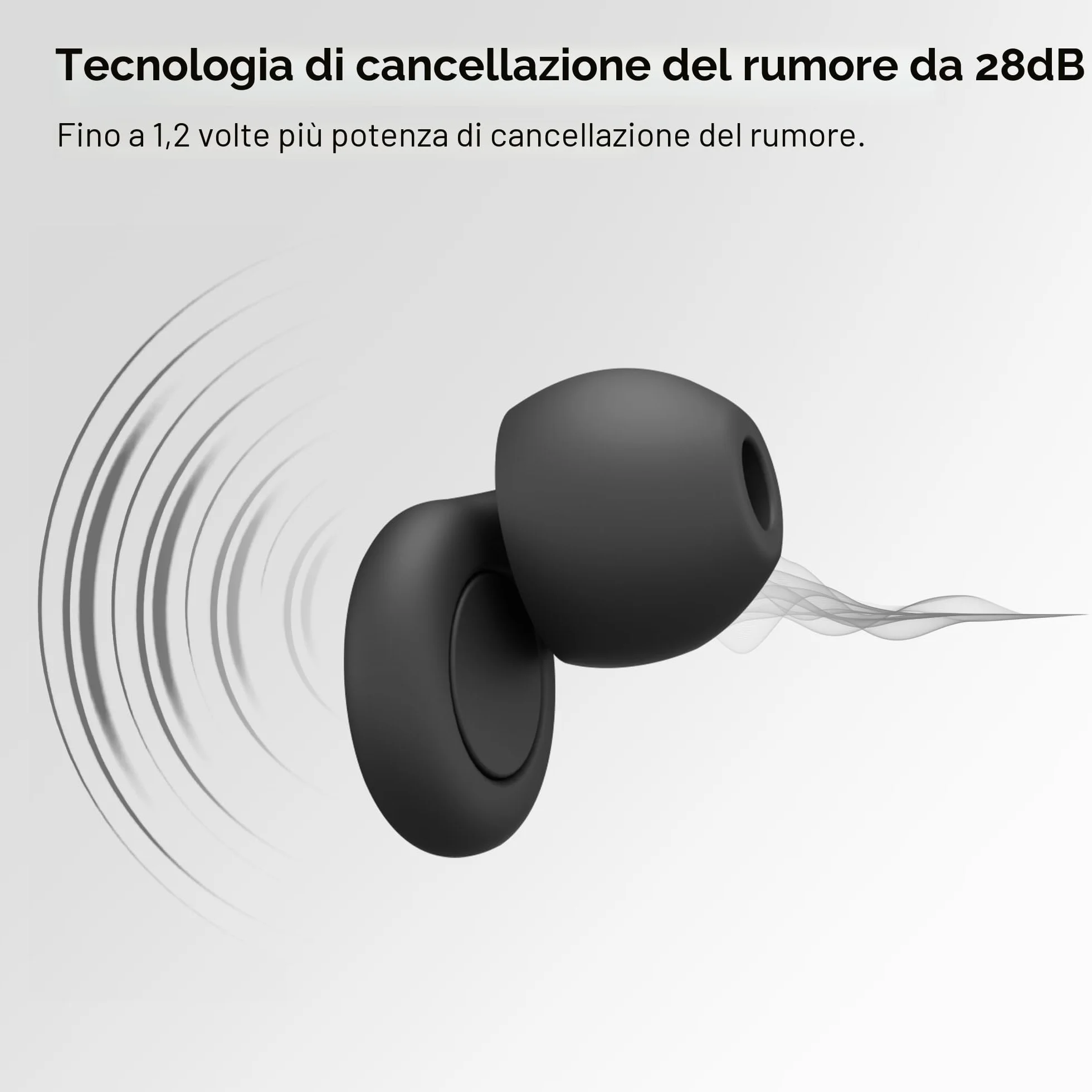 Tappi Orecchie Dormire Silicone Flessibile Antirumore 28 dB Riutilizzabili 8 Gommini XS S M L Nero