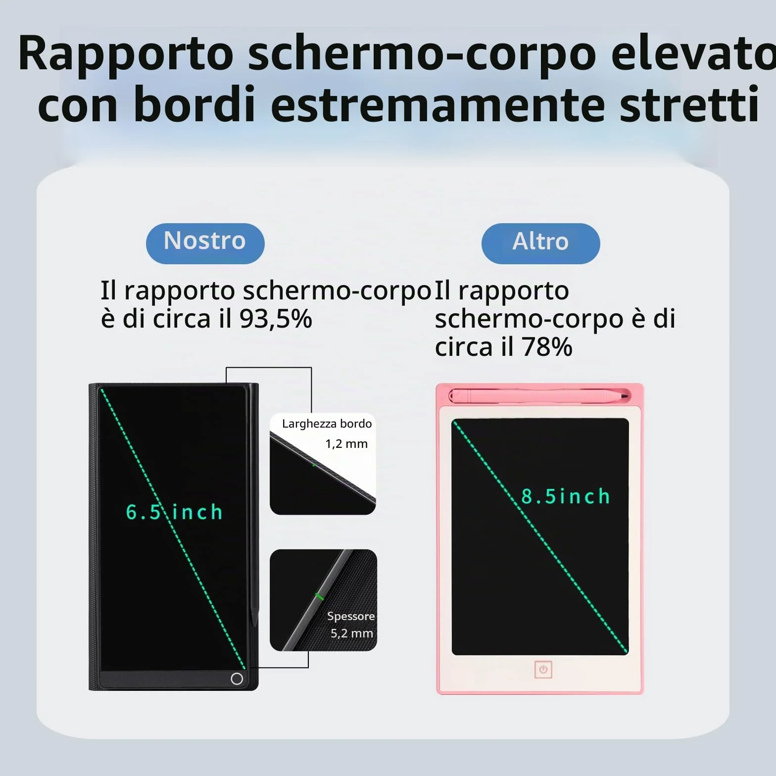 Czemo Lavagna LCD 6,5 pollici con Custodia Protettiva, Tavoletta Scrittura Digitale per Ufficio