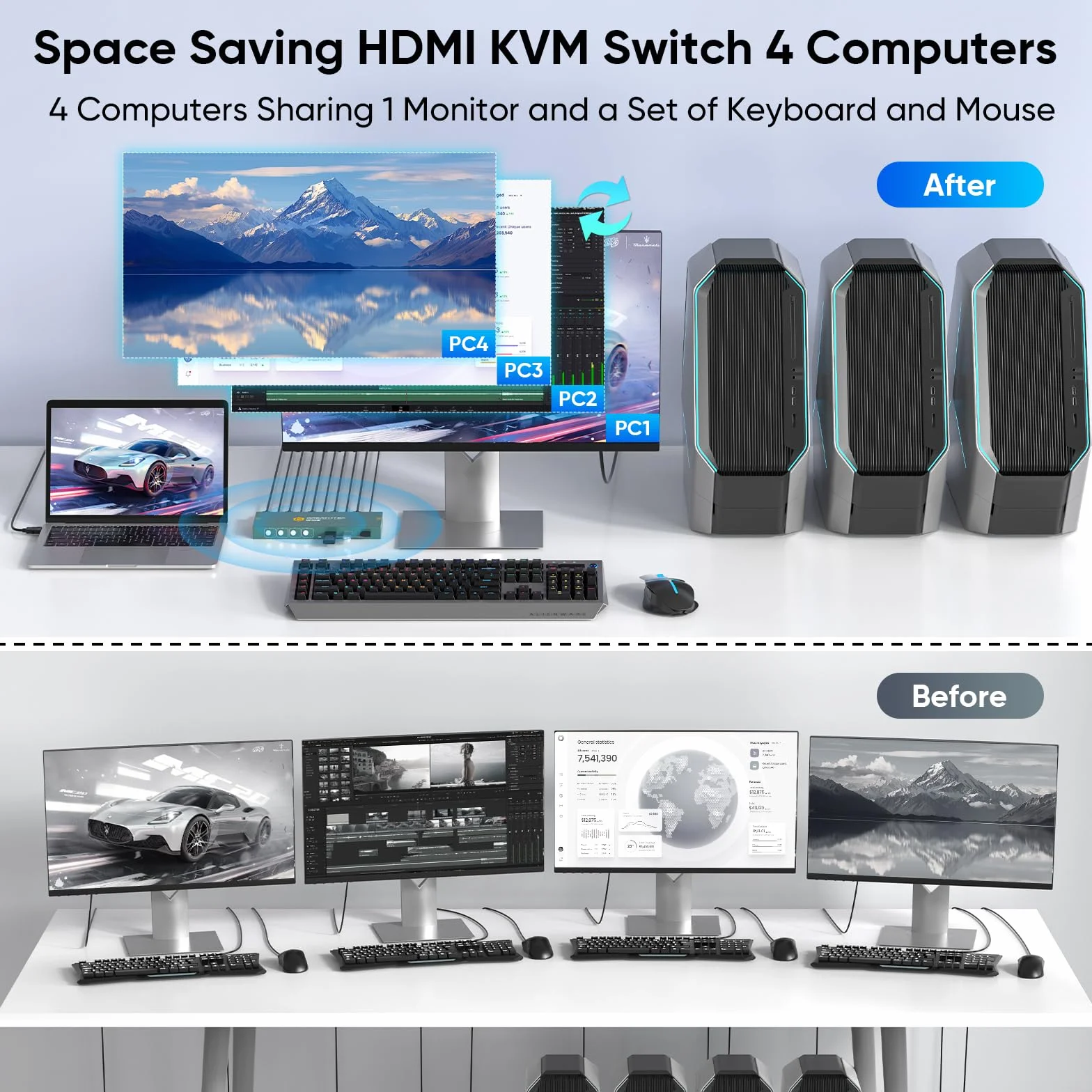 KVM Switch HDMI 4 porte 4K@60Hz, supporto EDID, USB 3.0 KVM switch Hdmi, HDMI2.0, HDCP2.2, KVM Switch 4 PC 1 monitor, tastiera e mouse a 4 porte con 1 cavo HDMI e 4 cavi USB 3.0